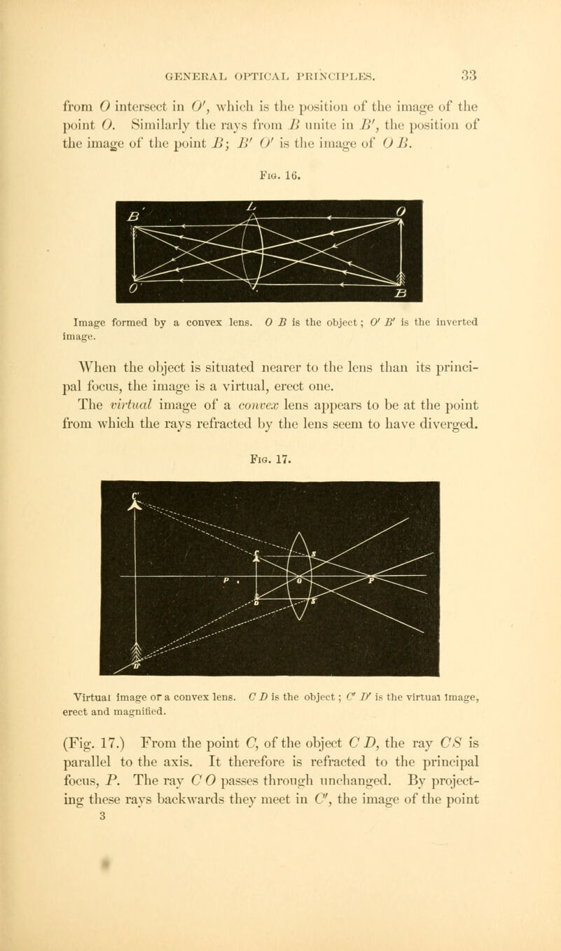 from 0 intersect in 0', which is the position of the image of the point 0. Similarly the rays from B unite in B', the position of the image of the point B; B' 0' is the image of 0 Ji. Fig. 16. Image formed by a convex lens. 0 B is the object; 0' B' is the inverted image. When the object is situated nearer to the lens than its princi- pal focus, the image is a virtual, erect one. The virtual image of a convex lens appears to be at the point from which the rays refracted by the lens seem to have diverged. Fig. 17. Virtual image or a convex lens. C D is the object; C 7/ is the virtual Image, erect and magnified. (Fig. 17.) From the point C, of the object CD, the ray CS is parallel to the axis. It therefore is refracted to the principal focus, P. The ray C 0 passes through unchanged. By project- ing these rays backwards they meet in C, the image of the point 3