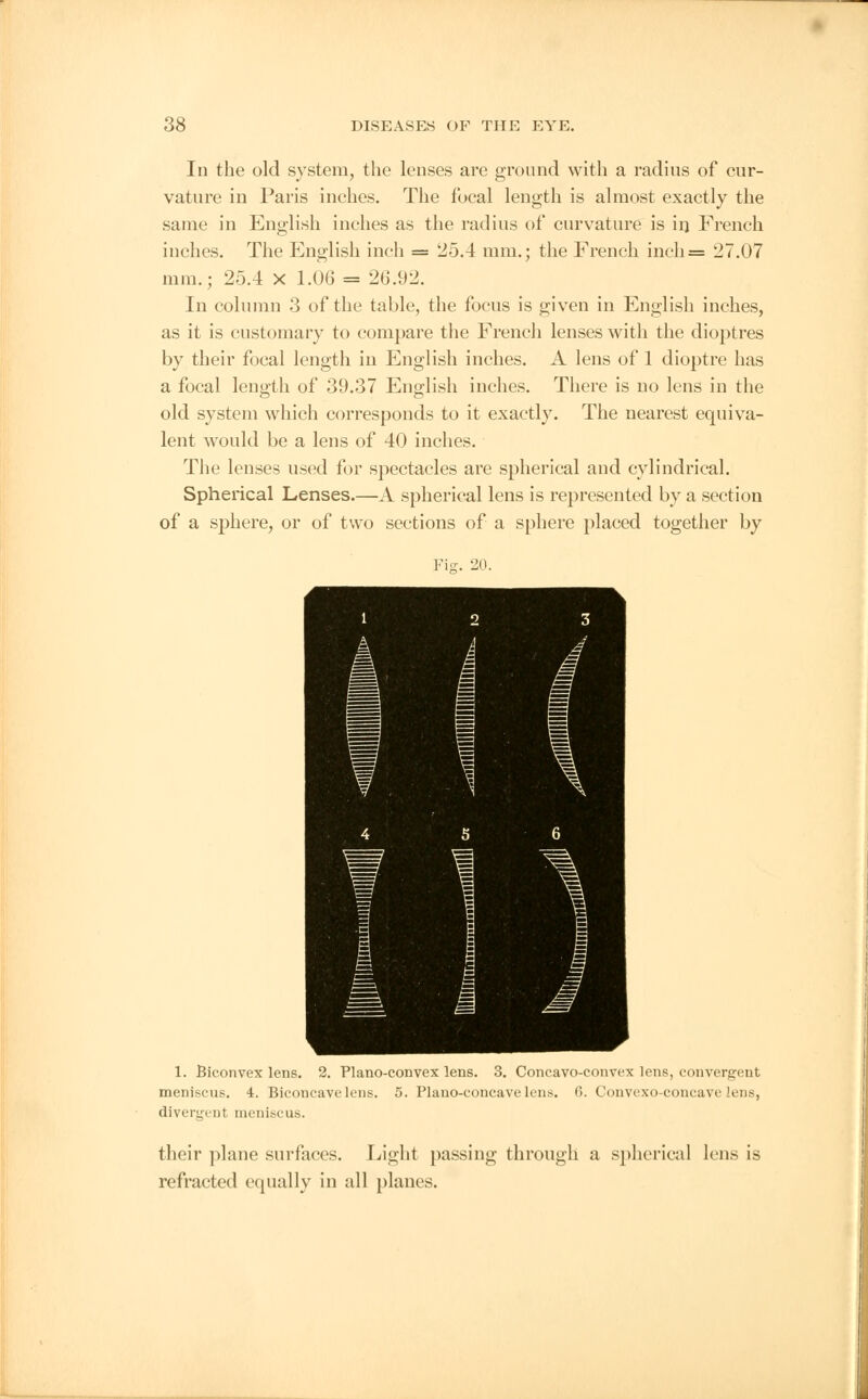 In the old system, the lenses are ground with a radius of cur- vature in Paris inches. The focal length is almost exactly the same in English inches as the radius of curvature is in French inches. The English inch = 25.4 mm.; the French inch= 27.07 mm.; 25.4 X 1.06 = 26.92. In column 3 of the table, the focus is given in English inches, as it is customary to compare the French lenses with the dioptres by their focal length in English inches. A lens of 1 dioptre has a focal length of 39.37 English inches. There is no lens in the old system which corresponds to it exactly. The nearest equiva- lent would be a lens of 40 inches. The lenses used for spectacles are spherical and cylindrical. Spherical Lenses.—A spherical lens is represented by a section of a sphere, or of two sections of a sphere placed together by Fig. 20. 1. Biconvex lens. 2. Plano-convex lens. 3. Concavo-convex lens, convergent meniscus. 4. Biconcave lens. 5. Plano-concave lens. 6. Convexo-concave lens, divergent meniscus. their plane surfaces. Light passing through a spherical lens is refracted equally in all planes.