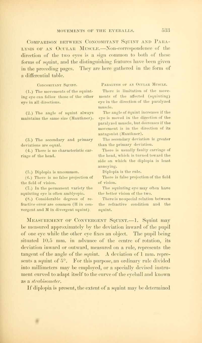 Comparison between Concomitant Squint and Para- lysis of an Ocular Muscle.—Non-correspondence of the direction of the two eyes is a sign common to both of these forms of squintj and the distinguishing features have been given in the preceding pages. They arc here gathered in the form of a differentia] table. Concomitant Squint. (1.) The movements of the squint- ing eye can follow those of the other eye in all directions. (2.) The angle of squint always maintains the same size (Mauthner). (3.) The secondary and primary deviations are equal. (4.) There is no characteristic car- riage of the head. ().) Diplopia is uncommon. ((>.) There is no false projection of the field of vision. (7.) In the permanent variety the squinting eye is often amblyopic. (8.) Considerable degrees of re- fractive error are common (II in con- vergent and M in divergent squint). Paralysis of an Ocular Mtscle. There is limitation (if the move- ments of the affected (squinting) eye in the direction of the paralyzed muscle. The angle of Squint increases if the eye is moved in the direction of the paralyzed muscle, but decreases if the movement is in the direction of its antagonist (Mauthner). The secondary deviation is greater than the primary deviation. There is usually faulty carriage of the head, which is turned toward the side on which the diplopia is least annoying. Diplopia is the rule. There is false projection of the field of vision. The squinting eye may often have the better vision of the two. There is no special relation between the refractive condition and the squint. Measurement of Convergent Squint.—1. Squint may be measured approximately by the deviation inward of the pupil of one eye while the other eye fixes an object. The pupil being situated 10.5 mm. in advance of the centre of rotation, its deviation inward or outward, measured on a rule, represents the tangent of the angle of the squint. A deviation of 1 mm. repre- sents a squint of 5°. For this purpose, an ordinary rule divided into millimeters may be employed, or a specially devised instru- ment curved to adapt itself to the curve of the eyeball and known as a strabisometer. It' diplopia is present, the extent of a squint may be determined