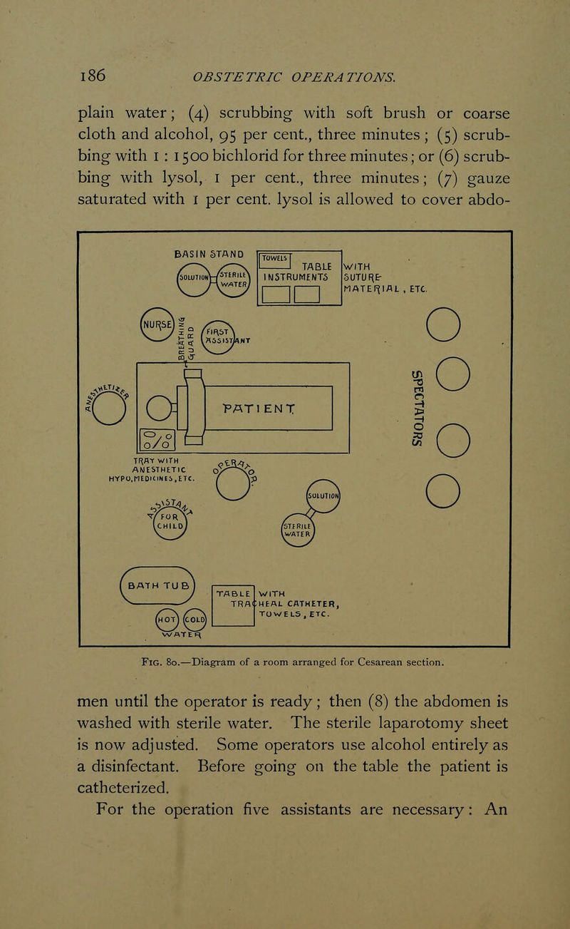 plain water; (4) scrubbing with soft brush or coarse cloth and alcohol, 95 per cent., three minutes ; (5) scrub- bing with 1 : 1500 bichlorid for three minutes; or (6) scrub- bing with lysol, 1 per cent., three minutes; (7) gauze saturated with 1 per cent, lysol is allowed to cover abdo- BASIN STAND I TOWELS I I 1 TABLE INSTRUMENTS □n WITH SUTUR.E- MATE^IAL . ETC. o R 0 PATIENT lo/o 1 H TI\AT WITH ANESTHETIC HYPO.MEDKlNfi.ETC ( BATH TUB) WITH TRACHEAL CATHETER, TOWELS , ETC. o o -Diagram of a i inged for C men until the operator is ready; then (8) the abdomen is washed with sterile water. The sterile laparotomy sheet is now adjusted. Some operators use alcohol entirely as a disinfectant. Before going on the table the patient is catheterized. For the operation five assistants are necessary: An