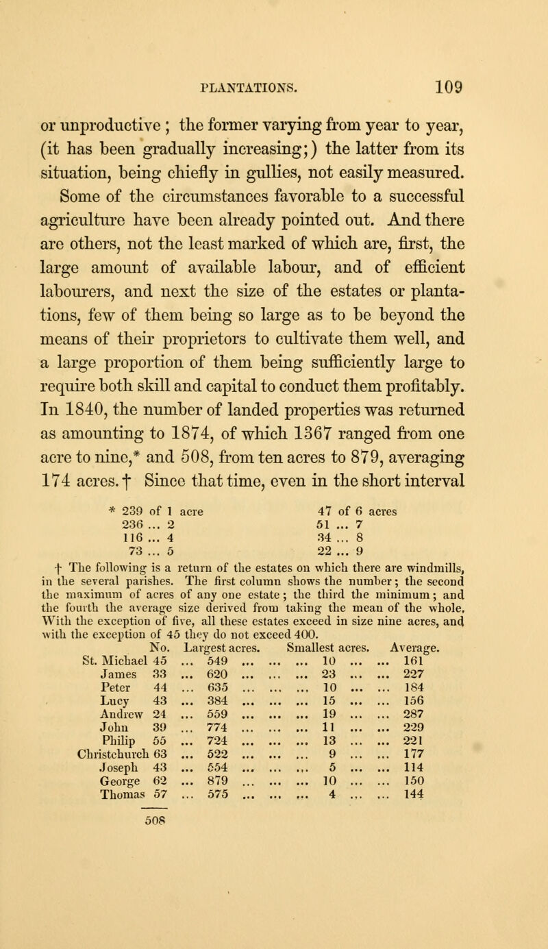 or unproductive ; the former varying from year to year, (it has been gradually increasing;) the latter from its situation, being chiefly in gullies, not easily measured. Some of the circumstances favorable to a successful agriculture have been already pointed out. And there are others, not the least marked of which are, first, the large amount of available labour, and of efficient labourers, and next the size of the estates or planta- tions, few of them being so large as to be beyond the means of their proprietors to cultivate them well, and a large proportion of them being sufficiently large to require both skill and capital to conduct them profitably. In 1840, the number of landed properties was returned as amounting to 1874, of which 1367 ranged from one acre to nine,* and 508, from ten acres to 879, averaging 174 acres, f Since that time, even in the short interval * 239 o f 1 acre 47 of 6 acres 236 . . 2 51 ... 7 116 .. . 4 34 ... 8 73 . . 5 22 ... 9 f The following is a return of the estates on which there are windmills, in the several parishes. The first column shows the number; the second the maximum of acres of any one estate; the third the minimum; and the fourth the average size derived from taking the mean of the whole. With the exception of five, all these estates exceed in size nine acres, and with the exception of 45 they do not exceed 400. No. Largest acres. Smallest acres. Average. St. Michael 45 ... 549 ... 10 ... .. 161 James 33 ... 620 ... 23 ... .. 227 Peter 44 ... 635 ... 10 ... .. 184 Lucy 43 ... 384 ... 15 ... .. 156 Andrew 24 ... 559 ... 19 ... .. 287 John 39 ... 774 ... 11 ... .. 229 Philip 55 ... 724 ... 13 ... .. 221 Christchurch 63 ... 522 ... 9 ... .. 177 Joseph 43 554 5 ... .. 114 George 62 ... 879 ..', 10 ... .. 150 Thomas 57 ... 575 ... 4 ... .. 144 508