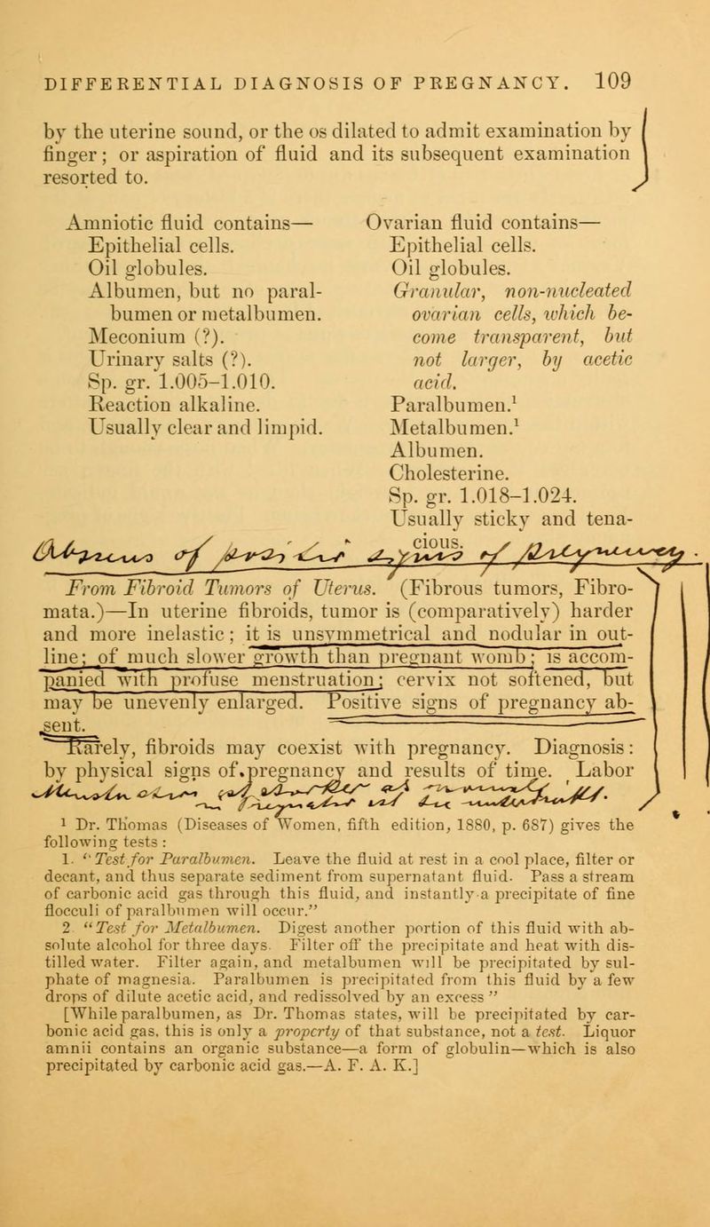 by the uterine sound, or the os dilated to admit examination by / finger; or aspiration of fluid and its subsequent examination \ resorted to. J Amniotic fluid contains— Ovarian fluid contains— Epithelial cells. Epithelial cells. Oil globules. Oil globules. Albumen, but no paral- Granular, non-nucleated bumenor metalbumen. ovarian cells, which be- Meconium (?). come transparent, but Urinary salts (?). not larger, by acetic Sp. gr. 1.005-1.010. acid. Reaction alkaline. Paralbumen.1 Usually clear and limpid. Metalbumen.1 Albumen. Cholesterine. Sp.gr. 1.018-1.024. Usually sticky and tena- From Fibroid Tumors of Uterus. (Fibrous tumors, Fibro- / | mata.)—In uterine fibroids, tumor is (comparatively) harder and more inelastic; it is unsvmmetrical and nodular in out- line; of much slower growth than pregnant womb; is accom- panied with profuse menstruation^ cervix not softened, but may be unevenly enlarged. Positive signs of pregnancy al> sent. .gent. r ' Rarely, fibroids may coexist with pregnancy. Diagnosis: bv physical signs of.pregnancy and results of time. Labor 1 Dr. Thomas (Diseases of Women, fifth edition, 1880, p. 687) gives the following tests : 1. ''Testfor Paralbumen. Leave the fluid at rest in a cool place, filter or decant, and thus separate sediment from supernatant fluid. Pass a stream of carbonic acid gas through this fluid, and instantly a precipitate of fine flocculi of paralbumen will occur. 2 Test for Metalbumen. Digest another portion of this fluid with ab- solute alcohol for three days Filter off the precipitate and heat with dis- tilled water. Filter again, and metalbumen will be precipitated by sul- phate of magnesia. Paralbumen is precipitated from this fluid by a few drops of dilute acetic acid, and redissolved by an excess  [While paralbumen, as Dr. Thomas states, will be precipitated by car- bonic acid gas. this is only a property of that substance, not a test. Liquor amnii contains an organic substance—a form of globulin—which is also precipitated by carbonic acid gas.—A. F. A. K.]
