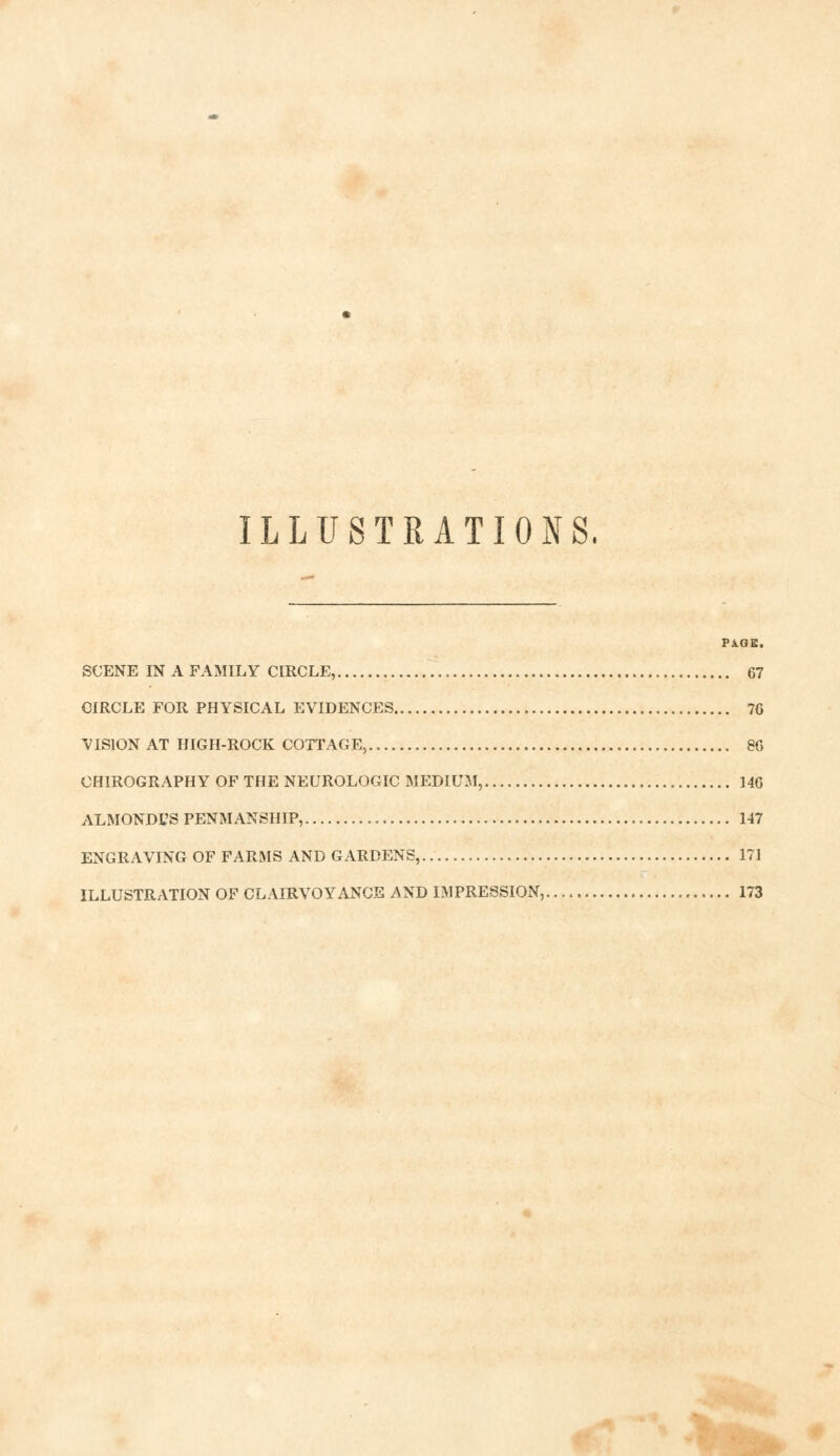 ILLUSTRATIONS, PAGE. SCENE IN A FAMILY CIRCLE, 67 CIRCLE FOR PHYSICAL EVIDENCES 70 VISION AT HIGH-ROCK COTTAGE, 86 OHIROGRAPHY OF THE NEUROLOGIC MEDIUM, 146 ALMONDUS PENMANSHIP, 147 ENGRAVING OF FARMS AND GARDENS, 171 ILLUSTRATION OF CLAIRVOYANCE AND IMPRESSION, 173