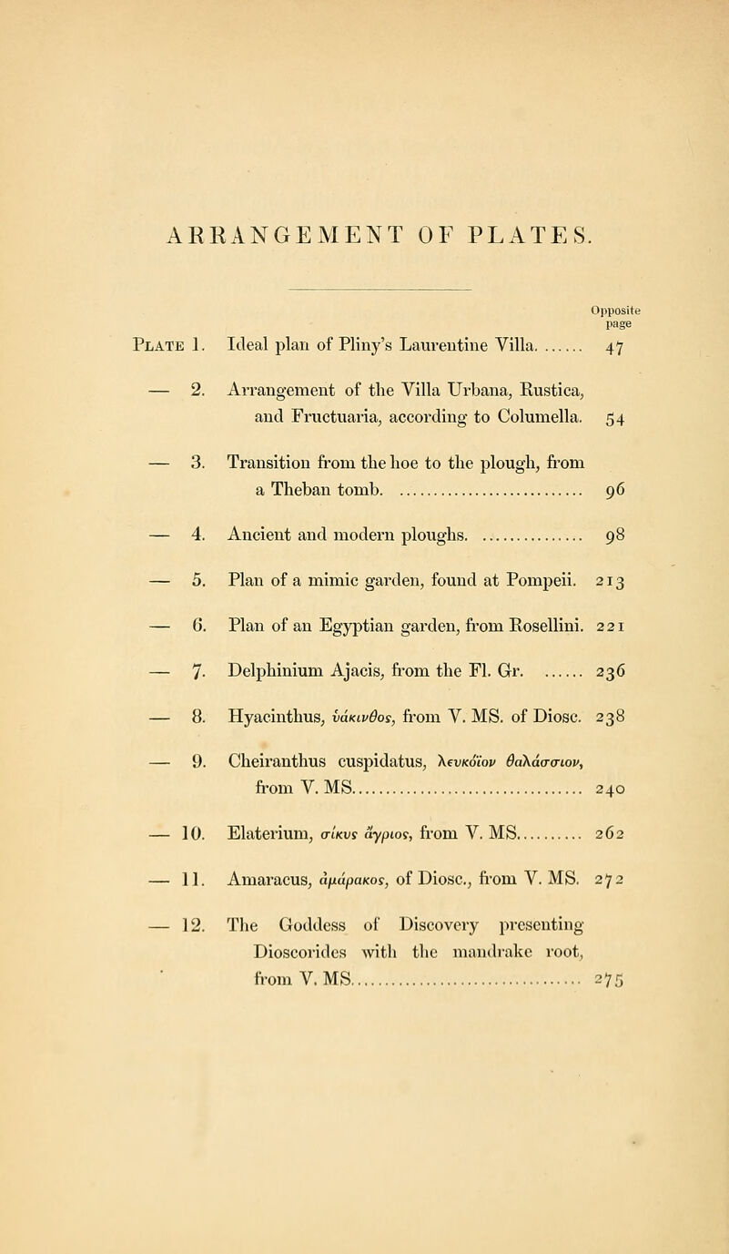 ARRANGEMENT OF PLATES. Opposite page Plate 1. Ideal plan of Pliny's Lauren tine Villa 47 — 2. Arrangement of the Villa Urbana, Kustica, and Fructuaria, according to Columella. 54 — 3. Transition from the hoe to the plough, from a Theban tomb 96 — 4. Ancient and modern ploughs 98 — 5. Plan of a mimic garden, found at Pompeii. 213 — 6. Plan of an Egyptian garden, from Eosellini. 221 — 7- Delphinium Ajacis, from the Fl. Gr 236 — 8. Hyacinthus, vdxiuOos, from V. MS. of Diosc. 238 — 9. Cheiranthus cusjndatus, XevKoiop daXda-aiov, from V MS 240 — 10. Elaterium, a-Uvs aypios, from V. MS 262 — 11. Amaracus, dfxdpaKos, of Diosc, from V. MS. 272 — 12. The Goddess of Discovery presenting Dioscorides with the mandrake root,