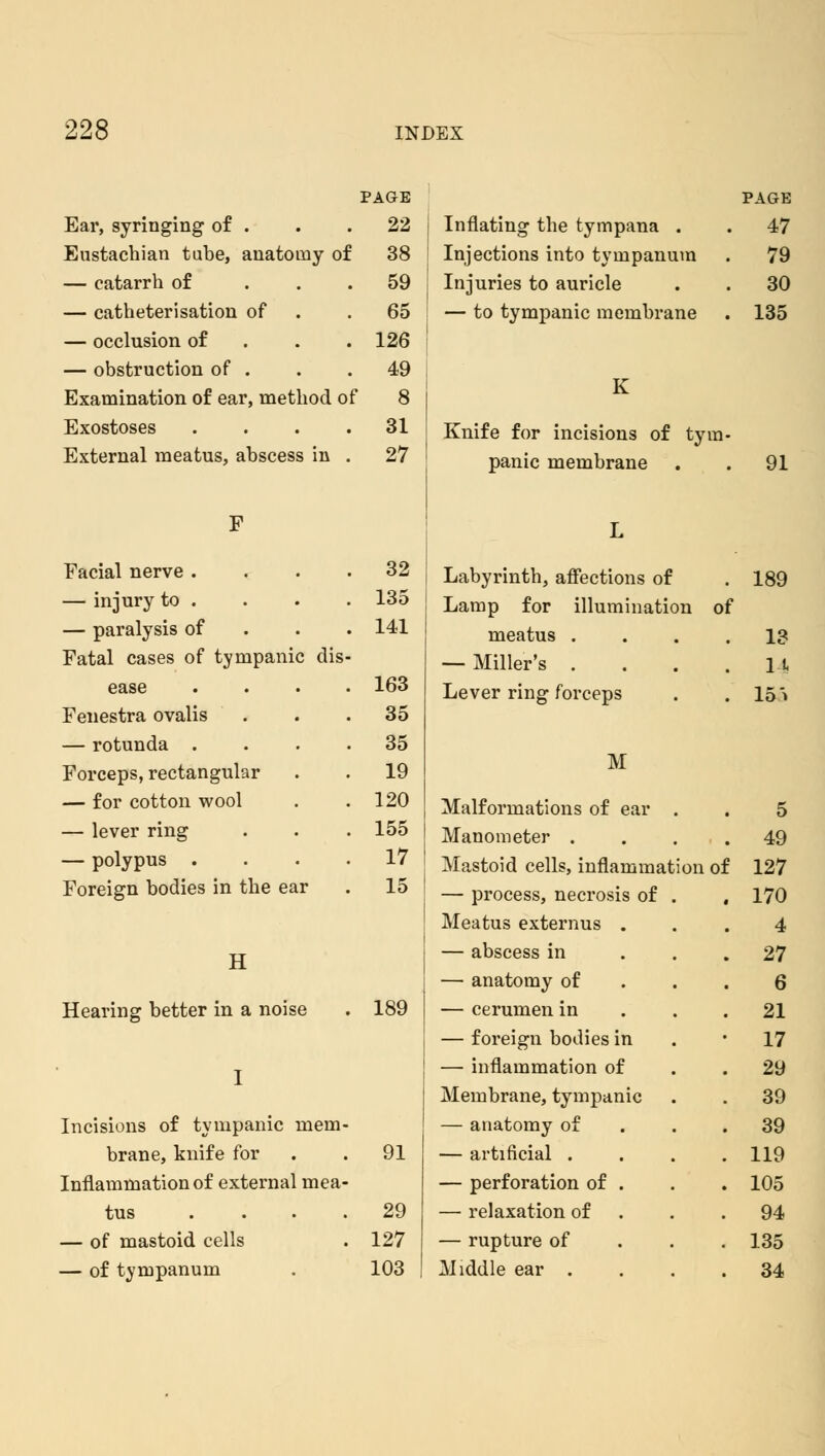 Ear, syringing of . . .22 Eustachian tube, anatomy of 38 — catarrh of ... 59 — catheterisation of .65 — occlusion of . .126 — obstruction of . . .49 Examination of ear, method of 8 Exostoses . . . .31 External meatus, abscess in . 27 Inflating the tympana . Injections into tympanum Injuries to auricle — to tympanic membrane Knife for incisions of tym- panic membrane . PAGE 47 79 30 135 91 Facial nerve . 32 Labyrinth, affections of . 189 — injury to . 135 Lamp for illumination of — paralysis of . 141 meatus . . 13 Fatal cases of tympanic dis —- Miller's . . 11 ease 163 Lever ring forceps . 15'i Fenestra ovalis 35 — rotunda . 35 Forceps, rectangular 19 M — for cotton wool 120 Malformations of ear . 5 — lever ring 155 Manometer . . 49 — polypus . 17 Mastoid cells, inflammation o: J 127 Foreign bodies in the ear 15 — process, necrosis of . 170 Meatus externus . 4 H — abscess in 27 — anatomy of 6 Hearing better in a noise 189 — cerumen in 21 — foreign bodies in 17 I — inflammation of 29 Membrane, tympanic 39 Incisions of tympanic mem- — anatomy of 39 brane, knife for 91 — artificial .... 119 Inflammation of external mea- — perforation of . 105 tus . 29 — relaxation of 94 — of mastoid cells 127 — rupture of 135 — of tympanum 103 Middle ear . 34