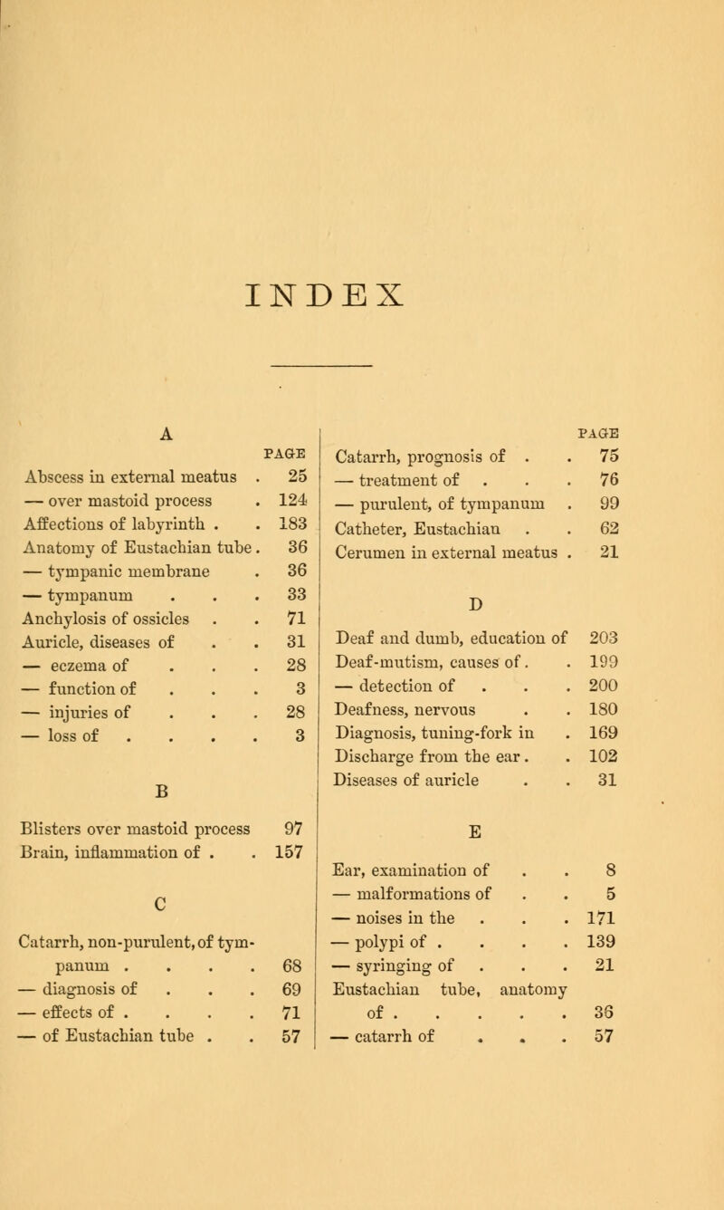 INDEX PAGE Abscess in external meatus . 25 — over mastoid process . 124 Affections of labyrinth . . 183 Anatomy of Eustachian tube . 36 — tympanic membrane . 36 — tympanum ... 33 Anchylosis of ossicles . . 71 Auricle, diseases of . .31 — eczema of . . .28 — function of ... 3 — injuries of . . .28 — loss of .... 3 Blisters over mastoid process 97 Brain, inflammation of . . 157 Catarrh, prognosis of . — treatment of — purulent, of tympanum Catheter, Eustachian Cerumen in external meatus PAGE 75 76 99 62 21 Deaf and dumb, education of 203 Deaf-mutism, causes of. 199 — detection of 200 Deafness, nervous 180 Diagnosis, tuning-fork in 169 Discharge from the ear . 102 Diseases of auricle 31 Ear, examination of 8 C — malformations of 5 — noises in the . 171 Catarrh, non-purulent, of tym — polypi of . . 139 panum . 68 — syringing of . 21 — diagnosis of 69 Eustachian tube, anatomy — effects of . 71 of . . 38 — of Eustachian tube . 57 — catarrh of . 57