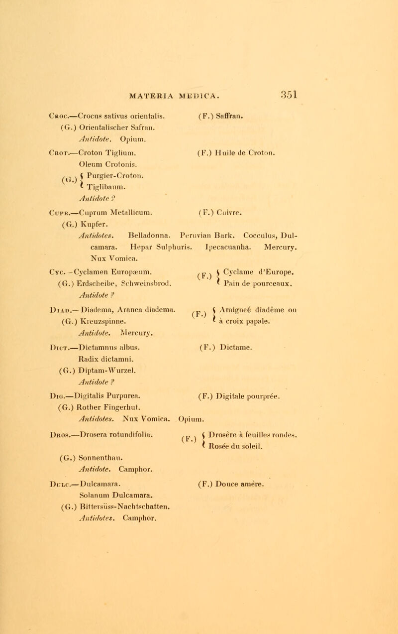 (F.)Saffran. 351 Cboc.—Crocus sativus orientalis. (G.) Orientalischer Safran. Antidote. Opium. Crot.—Croton Tiglium. Oleum Crotonis. ,,, ,( Purgier-Croton. 1 Tiglibaum. Antidote ? Cupr.—Cuprum Metallicum. (G.) Kupfer. Antidotes. Belladonna. Peruvian Bark. Cocculus, Dul- camara. Hepar Sulphuris. Ipecacuanha. Mercury. Nux Vomica. Cyc -Cyclamen Europaeum. (G.) Erdscheibe, Schweinsbrod. Antidote f Diad.— Diadema, Aranea diadema. (G.) Kveuzspinne. Antidote. Mercury. Du'T.—Dictamnus albus. (F.) Huile de Croton. (F.) Cuivre. (V \ i Cyclame d'Europe. ' Pain de pourceaux. ,„ . S Araie;iie6 diademe on (F-) \ , . 1 a croix papale. (F.) Dictame. Radix dictamni. (G.) Diptam-Wurzel. Antidote f Dig.—Digitalis Purpurea. (G.) Rother Fingerhut. Antidotes. Nux Vomica. Opium. Dros.—Drosera rotundifolia. (F.) Digitale pourpr£e. (G.) Sonnenthau. Antidote. Camphor. Dulc.—Dulcamara. Solanum Dulcamara. (G.) BitteTsiiss-Nacht«chatten. Antidotes. Camphor. /r, , ( Drosere a feuilles rondes. ' Rosee du soleil. (F.) Douce amere.