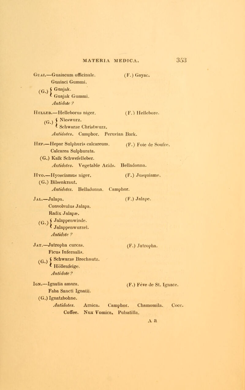 Guai.—Guaiacum officinale. (F.) Gayac. Guaiaci Gummi. (G.) \ GuaJak Guajak Gummi, Antidote ? Helleb.—Helleborus niger. (Y.) Hellebore. Nieswurz. (6.) { Schwarze Christwurz. Antidotes. Camphor. Peruvian Bark. Hep.—Hepar Sulphuris calcareum. (F.) Foie de Soufre, Calcarea Sulpburata. (G.) Kalk Schwefelleber. Antidotes. Vegetable Acids. Belladonna. Hyo.—Hyosciamus niger. (F.) Jusquiame. (G.) Bilsenkraut. Antidotes. Belladonna. Camphor. Jal.—Jalapa. (F.) Jalape. Convolvulus Jalapa. Radix Jalapa?. ,/, >( Jalappenwinde. ' Jalappenwurzel. Antidote ? Jat.—Jatropha curcas. (F.) Jatropha. Ficus Infernalis. /Q \$ Schwarze Brechnutz. ' Hbllenfeige. Antidote ? Ign.—Ignatia amara. (F.) Feve de St. Ignace. Faba Sancti Ignatii. (G.) Ignatzbohne. Antidotes. Arnica. Camphor. Chamomila. Cocc. Coffee. Nux Vomica, Pulsatilla. A a