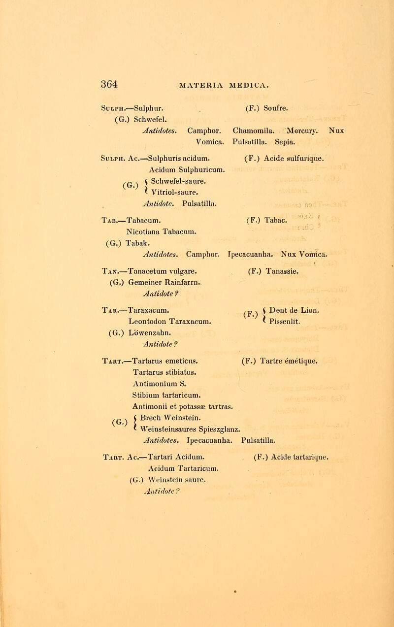 Sulph.—Sulphur. (G.) Schwefel. Antidotes. (F.) Soufre. Camphor. Chamomila. Mercury. Nux Vomica. Pulsatilla. Sepia. Sulph. Ac.—Sulphuris acidum. Acidum Sulphuricum. /n s. I Schwefel-saure. t Vitriol-saure. Antidote. Pulsatilla. (F.) Acide sulfurique. (F.) Tabac. Tab.—Tabacum. Nicotiana Tabacum. (G.) Tabak. Antidotes. Camphor. Ipecacuanha. Nux Vomica. Tan.—Tanacetum vulgare. (G.) Gemeiner Rainfarrn., Antidote ? Tar.—Taraxacum. Leontodon Taraxacum. (G.) Lbwenzahn. Antidote? Tart.—Tartarus emeticus. Tartarus stibiatus. Antimonium S. Stibium tartaricum. Antimonii et potassae tartras. Brech Weinstein. Weinsteinsaures Spieszglanz. Antidotes. Ipecacuanha. Pulsatilla. (F.) Tanassie. /1? >. i Dent de Lion. 1 Pissenlit. (F.) Tartre emetique. (G-) \ Taet. Ac.—Tartari Acidum. Acidum Tartaricum. (G.) Weinstein saure. Antidote ? (F.) Acide tartarique.
