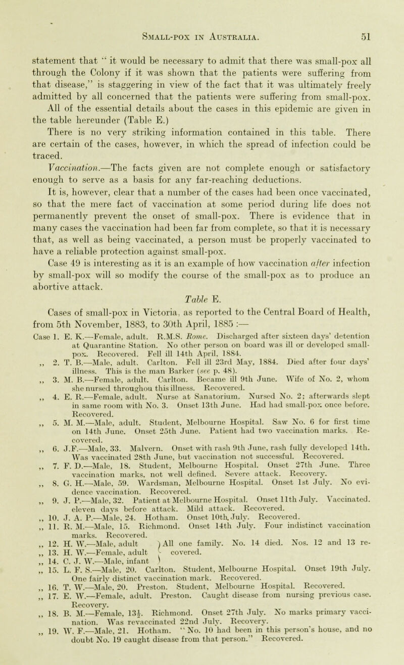 statement that '' it would be necessary to admit that there was small-pox all through the Colony if it was shown that the patients were suffering from that disease, is staggering in view of the fact that it was ultimately freely admitted by all concerned that the patients were suffering from small-pox. All of the essential details about the cases in this epidemic are given in the table hereunder (Table E.) There is no very striking information contained in this table. There are certain of the cases, however, in which the spread of infection could be traced. Vaccination.—The facts given are not complete enough or satisfactory enough to serve as a basis for any far-reaching deductions. It is, however, clear that a number of the cases had been once vaccinated, so that the mere fact of vaccination at some period during life does not permanently prevent the onset of small-pox. There is evidence that in many cases the vaccination had been far from complete, so that it is necessary that, as well as being vaccinated, a person must be properly vaccinated to have a reliable protection against small-pox. Case 49 is interesting as it is an example of how vaccination after infection by small-pox will so modify the course of the small-pox as to produce an abortive attack. Table E. Cases of small-pox in Victoria, as reported to the Central Board of Health, from 5th November, 1883, to 30th April, 1885 :— Case 1. E. K.—Female, adult. R.M.8. Rome. Discharged after sixteen days' detention at Quarantine Station. No other person on board was ill or developed small- pox. Recovered. Fell ill 14th April, 1884. o. T. B.—Male, adult. Carlton. Fell ill 23rd May, 1884. Died after four days' illness. This is the man Barker (see p. 4S). 3. M. B.—Female, adult. Carlton. Became ill 0th June. Wife of No. 2, whom she nursed throughou this illness. Recovered. 4. E. R.—Female, adult. Nurse at Sanatorium. Nursed No. 2; afterwards slept in same room with No. 3. Onset 13th June. Had had small-pox once before. Recovered. 5. M. M.—Male, adult, Student, Melbourne Hospital. Saw No. 6 for first time on 14th June. Onset 25th June. Patient had two vaccination marks. Re- covered. 6. J.F.—Male, 33. Malvern. Onset with rash 9th June, rash fully developed 14th. Was vaccinated 2Sth June, but vaccination not successful. Recovered. 7. F, D.—Male, 18. Student, Melbourne Hospital. Onset 27th June. Three vaccination marks, not well defined. Severe attack. Recovery. 8. G. H.—Male. 59. Wardsman. Melbourne Hospital. Onset 1st July. No evi- dence vaccination. Recovered. 9. J. P.—Male, 32. Patient at Melbourne Hospital. Onset 11th July. Vaccinated, eleven days before attack. Mild attack. Recovered. 10. J. A. P.—Male. 24. Hotham. Onset 10th, July. Recovered. 11. R. M.—Male. 15. Richmond. Onset 14th July. Four indistinct vaccination marks. Recovered. 12. H. W— Male, adult I All one family. No. 14 died. Nos. 12 and 13 re- 13. H. W— Female, adult covered. 14. C. J. W— Male, infant ' 15. L. F. S.—Male, 20. Carlton. Student, Melbourne Hospital. Onset 19th July. One fairlv distinct vaccination mark. Recovered. 10. T. W.—Male, 20. Preston, Student, Melbourne Hospital. Recovered. 17. E. W.—Female, adult. Preston. Caught disease from nursing previous case. Recovery. 18. B. M.—Female, 13$. Richmond. Onset 27th July. No marks primary vacci- nation. Was revaccinated 22nd July. Recovery. 19. W. F.—Male. 21. Hotham. No. 10 had been in this person's house, and no doubt No. 19 caught disease from that person. Recovered.