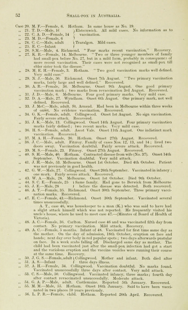 Case 20. M. F.—Female, 6. Hotham. In same house as No. 19. 21. T. D.—Male. 16 i Elsternwick. All mild cases. No information as to 22. C. A. D.—Female, 14 [• vaccination. 23. M. D.—Female, 6 ^ 24. 0. C—Male, adult \ Traralgon. Mild eases. 25. E. C—Infant I 26. S.M.—Male, 4. Richmond. Four marks recent vaccination. Recovery. 27. K. R.—Female. 14. Melbourne. Two or three younger members of family had small-pox before No. 27, but in a mild form, probably in consequenc? of more recent vaccination. Their cases were not recognised as small-pox till elder sister took the disease. 28. M. E. H.—Female, 3. Hotham. Two good vaccination marks well defined. Very mild case: 29. N. J.—Male, 50. Richmond. Onset 7th August. Two primary vaccination marks, fairly large and well defined. Recovered. 30. A. K.—Female, 36. Melbourne. Onset 9th August. One good primary vaccination mark ; two marks from revaeeination 3rd August. Recovered. 31. J. D.—Male, 6. Melbourne. Four good primary marks. Very mild case 32. D. A.—Male, 27. Wyndham. Onset 6th August. One primary mark, not well defined. Recovered. 33. J. MeC.—Male, adult. St. Arnaud. Had been in Melbourno within three weeks of onset. No evidence vaccination. Recovered. 34. G. K.—Female, adult. Collingwood. Onset 1st August. No sign vaccination. Fairly severe attack. Recovered. 36. J. K.—Male, 13. Collingwood. Onset 14th August. Four primary vaccination marks fairly defined; tun recent marks. Very mild case. 3(i. H. S.—Female, adult. Ascot Vale. Onset 11th August, One indistinct mark vaccinal ion. Rccovere I. 37. M. A. H. — Female. 36. Hotham. Onset 27th August. Recovered. 38. J. C.—.Male, adult. Fitzn.y. Family of cases Nos. 12, 13, and 14; lived two doors away. Vaccination doubtful. Fairly severe attack. Recovered. 39. M. S.—Female. 23. Fitzroy. Onset 27th August. Recovered. 40. S. H.—Male, 40. Hotham. Contracted disease from wife (No. 37). Onset 14th September. Vaccination doubtful. Vcrv mild attack. 41. J. ft.—Male, 53. Melbourne. Onset 1st October. Died 4th October. Patient was nut previously in goo 1 health. 42. G. W.—.Male. 27. Collingwood. Onset26thSeptember. Vaccinated in infancy ; one mark. Fairly severe attack. Recovered. 43. W. A.—Male, 2s.' Melbourne. Onset 1st October. Died 9th October. 44. S. C. E.—Female, 2.5 I Same family. Had gone to Berwick from Melbourne 45. J. E.—Male, 28 I before the disease was detected. Both recovered. 4(5. A. T.—Female. 35. Richmond. Onset 30th September. Three primary vacci- nation marks. Recovered. 47. E. C.—Female, 43.—Richmond. Onset 30th September. Vaccinated several times unsuccessfully. A. T.. ease 4ti. was housekeeper to a man (K.) who was said to have had a slight attack himself which was not reported. He frequently visited his uncle's house, where he used to meet case 47.—(Minutes of Board of Health of Victoria). 48. A. C.—Female...i'. Carlton. Nursed case 46 and was vaccinated fifth day from contact. No primary vaccination. Mild attack. Recovery. 49. A. C.—Female. 5 months. Infant of 48. Vaccinated for first time same day as the mother. On the day of admission, 18th October, eruption on face and hands: next day over body in red papular spots : two days afterwards pustular on face. In a week scabs falling off. Discharged same day as mother. The child had been vaccinated just after the small-pox infection had got a start and the variolous eruption and the vaccine vesicles were running their course at the same time. Recovery. 50. J. G. S.—Female, adult ) Collingwood. Mother and infant. Both died after 51. A. S.—Infant. I three days illness. 52. A. H.—Female. 34. Collingwood. Vaccination doubtful. No marks found. Vaccinated unsuccessfully three days after contact. Very mild attack. 53. C. S.—Male, 50. Collingwood. Vaccinated infancy, three marks; fourth day after contact revaecinated unsuccessfully. Moderate attack. 54. G. A. P.—Male, adult. Castlemaine. Reported 5th January. Recovered. 55. M. M.—Male, 55. Hotham. Onset 16th January. Said to have been vacci- nated in two places .50 years previously. 56. L. P. R.—Female, child. Hotham. Reported 20th April. Recovered.