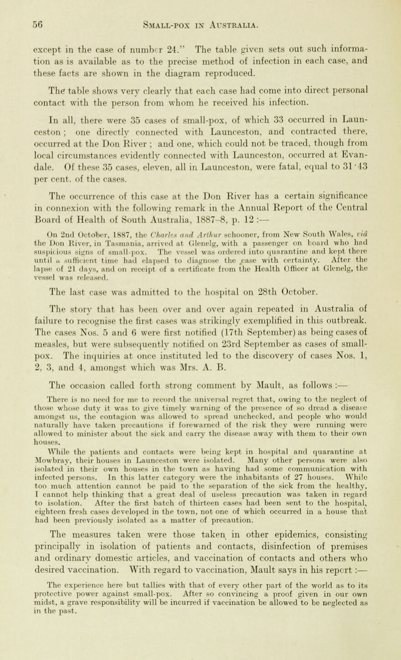 except in the case of number 24. The table given sets out such informa- tion as is available as to the precise method of infection in each case, and these facts are shown in the diagram reproduced. The table shows very clearly that each case had come into direct personal contact with the person from whom he received his infection. In all. there were 35 cases of small-pox, of which 33 occurred in Laun- ceston; one directly connected with Launceston, and contracted there, occurred at the Don River ; and one, which could not be traced, though from local circumstances evidently connected with Launceston, occurred at Evan- dale. Of these 35 cases, eleven, all in Launceston, were fatal, equal to 31 43 per cent, of the cases. The occurrence of this case at the Don River has a certain significance in connexion with the following remark in the Annual Report of the Central Board of Health of South Australia, 1887-8, p. 12 :— On 2nd October. I SS7. the Charles ml Arthur schooner, from New South Wales, iid the Don River, in Tasmania, arrived at Glenelg, with a passenger on board who had suspicious si_'iis of small-pox. The vessel was ordered into quarantine and kept there until a sufficient time had elapsed to diagnose the .case with certainty. After the lapse of L'l days, and on receipt of a certificate from the Health (litie.er at Glenelg, the vessel was released. The last case was admitted to the hospital on 28th October. The story that has been over and over again repeated in Australia of failure to recognise the first cases was strikingly exemplified in this outbreak. The cases Nos. 5 and 6 were first notified (17th September) as being cases of measles, but were subsequently notified on 23rd September as cases of small- pox. The inquiries at once instituted led to the discovery of eases Nos. 1, 2, 3, and 4, amongst which was Mrs. A. B. The occasion called forth strong comment by Mault, as follows:— There is no need for me to record the universal regret that, owing to the neglect of those whose duty it was to give timely warning of the presence of so dread a diseate amongst us, the contagion was allowed to spread unchecked, and people who would naturally have taken precautions if forewarned of the risk they were running were allowed to minister about the sick and carry the disease away with them to their own houses. While the patients and contacts were being kept in hospital and quarantine at Mowbray, their houses in Launceston were isolated. Many other persons were also isolated in their own houses in the town as having had some communication with infected persons. In this latter category were the inhabitants of 27 houses. While too much attention cannot be paid to the separation of the sick from the healthy, I cannot help thinking that a great deal of useless precaution was taken in regard to isolation. After the first batch of thirteen cases had been sent to the hospital, eighteen fresh cases developed in the town, not one of which occurred in a house that had been previously isolated as a matter of precaution. The measures taken were those taken in other epidemics, consisting principally in isolation of patients and contacts, disinfection of premises and ordinary domestic articles, and vaccination of contacts and others who desired vaccination. With regard to vaccination, Mault says in his report:— The experience here but tallies with that of every other part of the world as to its protective power against small-pox. After so convincing a proof given in our own midst, a grave responsibility will be incurred if vaccination be allowed to be neglected as in the past.