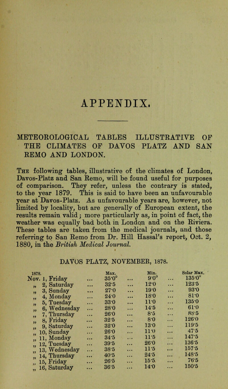 APPENDIX, METEOROLOGICAL TABLES ILLUSTRATIVE OF THE CLIMATES OF DAVOS PLATZ AND SAN REMO AND LONDON. The following tables, illustrative of the climates of London, Davos-Platz and San Remo, will be found useful for purposes of comparison. They refer, unless the contrary is stated, to the year 1879. This is said to have been an unfavourable year at Davos-Platz. As unfavourable years are, however, not limited by locality, but are generally of European extent, the results remain valid; more particularly as, in point of fact, the weather was equally bad both in London and on the Riviera. These tables are taken from the medical journals, and those referring to San Remo from Dr. Hill HassaPs report, Oct. 2, 1880, in the British Medical Journal. DAVOS PLATZ, NOVEMBER, 1878. 1878. Nov. I, Friday „ 2, Saturday „ 3, Sunday „ 4, Monday „ 5, Tuesday „ 6, Wednesday „ 7, Thursday „ 8, Friday „ 9, Saturday „ 10, Sunday „ 11, Monday „ 12, Tuesday „ 13, Wednesday „ 14, Thursday „ 15, Friday „ 16, Saturday Max. Min. Solar Max 35-0° 90° 135-0° 325 12-0 1235 27-0 190 93-0 240 18-0 81-0 330 11-0 1350 28-0 14-5 610 26-0 8-5 88-5 32-5 8-0 1260 32-0 130 119-5 26-0 11-0 475 345 11-5 147-5 395 260 1365 385 11-5 1575 40-5 24-5 148-5 26-5 15-5 765 36-5 14-0 150-5