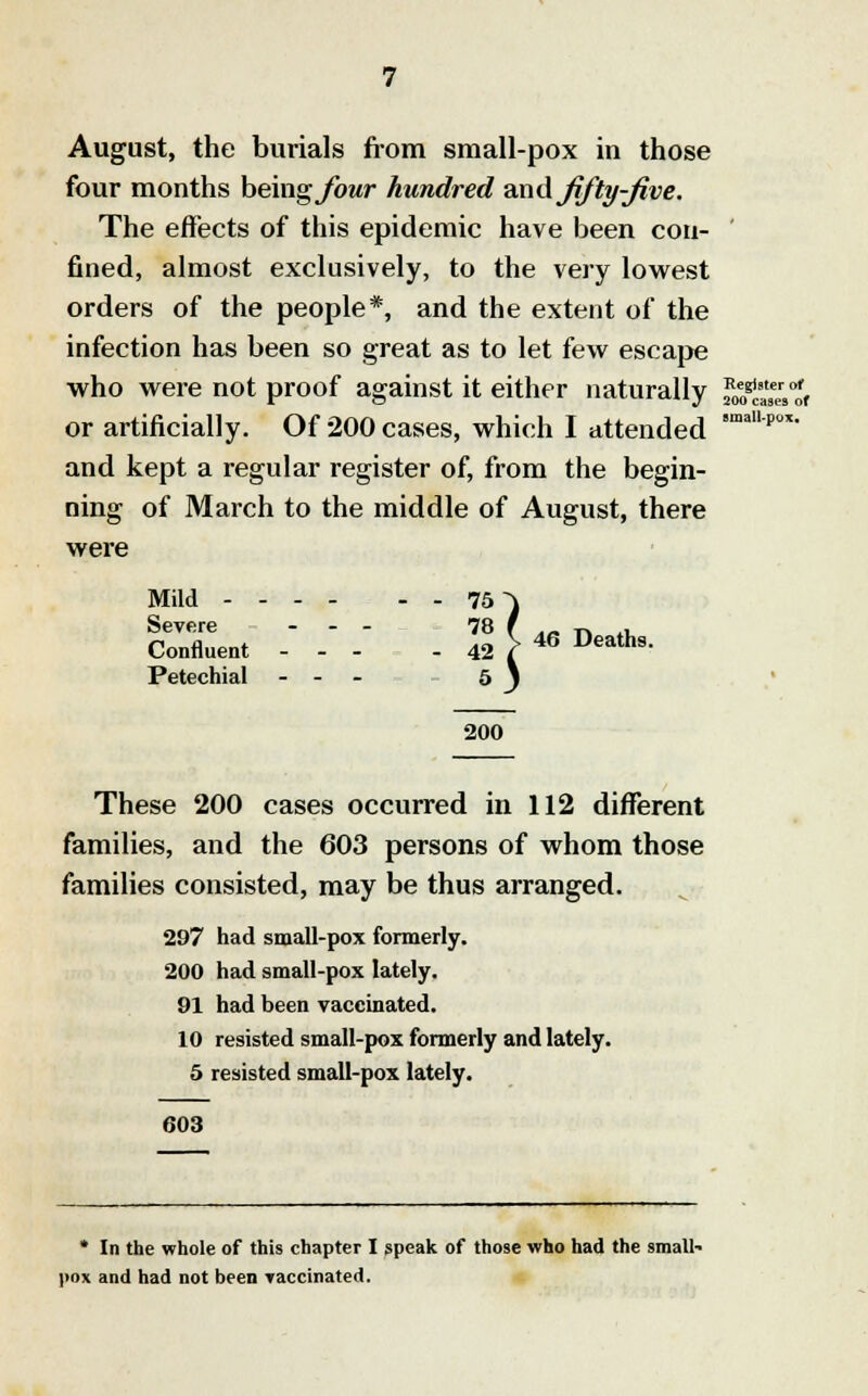 August, the burials from small-pox in those four months being four hundred and fifty-five. The effects of this epidemic have been con- fined, almost exclusively, to the very lowest orders of the people*, and the extent of the infection has been so great as to let few escape who were not proof against it either naturally £?£!£* or artificially. Of 200 cases, which I attended Mltpox- and kept a regular register of, from the begin- ning of March to the middle of August, there were Mild --- - - - 75 Severe 78 Confluent - - - - 42 Petechial - - 5 46 Deaths. 200 These 200 cases occurred in 112 different families, and the 603 persons of whom those families consisted, may be thus arranged. 297 had small-pox formerly. 200 had small-pox lately. 91 had been vaccinated. 10 resisted small-pox formerly and lately. 5 resisted small-pox lately. 603 * In the whole of this chapter I 3peak of those who had the small- pox and had not been yaccinated.