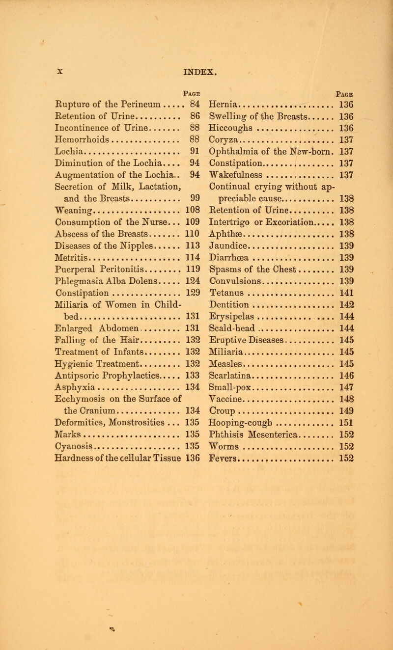 Page Rupture of the Perineum 84 Retention of Urine 86 Incontinence of Urine 88 Hemorrhoids 88 Lochia 91 Diminution of the Lochia.... 94 Augmentation of the Lochia.. 94 Secretion of Milk, Lactation, and the Breasts 99 Weaning 108 Consumption of the Nurse... 109 Abscess of the Breasts 110 Diseases of the Nipples 113 Metritis 114 Puerperal Peritonitis 119 Phlegmasia Alba Dolens 124 Constipation 129 Miliaria of Women in Child- bed 131 Enlarged Abdomen 131 Falling of the Hair 132 Treatment of Infants 132 Hygienic Treatment 132 Antipsoric Prophylactics 133 Asphyxia 134 Ecchymosis on the Surface of the Cranium 134 Deformities, Monstrosities ... 135 Marks 135 Cyanosis 135 Hardness of the cellular Tissue 136 Page Hernia 136 Swelling of the Breasts 136 Hiccoughs 136 Coryza 137 Ophthalmia of the New-born. 137 Constipation 137 Wakefulness 137 Continual crying without ap- preciable cause 138 Retention of Urine 138 Intertrigo or Excoriation 138 Aphthae 138 Jaundice 139 Diarrhoea 139 Spasms of the Chest 139 Convulsions 139 Tetanus 141 Dentition 142 Erysipelas .... 144 Scald-head 144 Eruptive Diseases 145 Miliaria 145 Measles 145 Scarlatina 146 Small-pox 147 Vaccine 148 Croup 149 Hooping-cough 151 Phthisis Mesenterica 152 Worms 152 Fevers 152