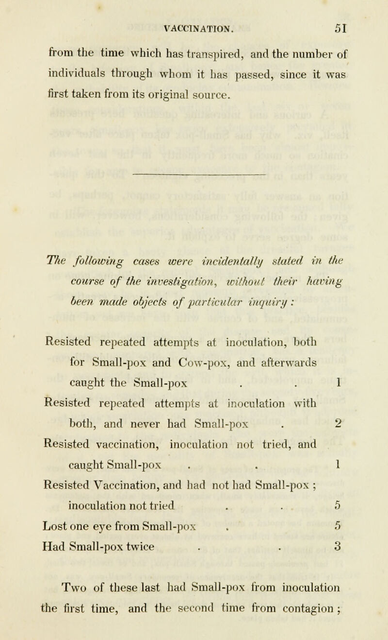 from the time which has transpired, and the number of individuals through whom it has passed, since it was first taken from its original source. The following cases were incidentally stated in the course of the investigation, without their having been made objects of particular inquiry: Resisted repeated attempts at inoculation, both for Small-pox and Cow-pox, and afterwards caught the Small-pox . . 1 Resisted repeated attempts at inoculation with both, and never had Small-pox . 2 Resisted vaccination, inoculation not tried, and caught Small-pox . . 1 Resisted Vaccination, and had not had Small-pox ; inoculation not tried . . 5 Lost one eye from Small-pox . 5 Had Small-pox twice . . 3 Two of these last had Small-pox from inoculation the first time, and the second time from contagion ;
