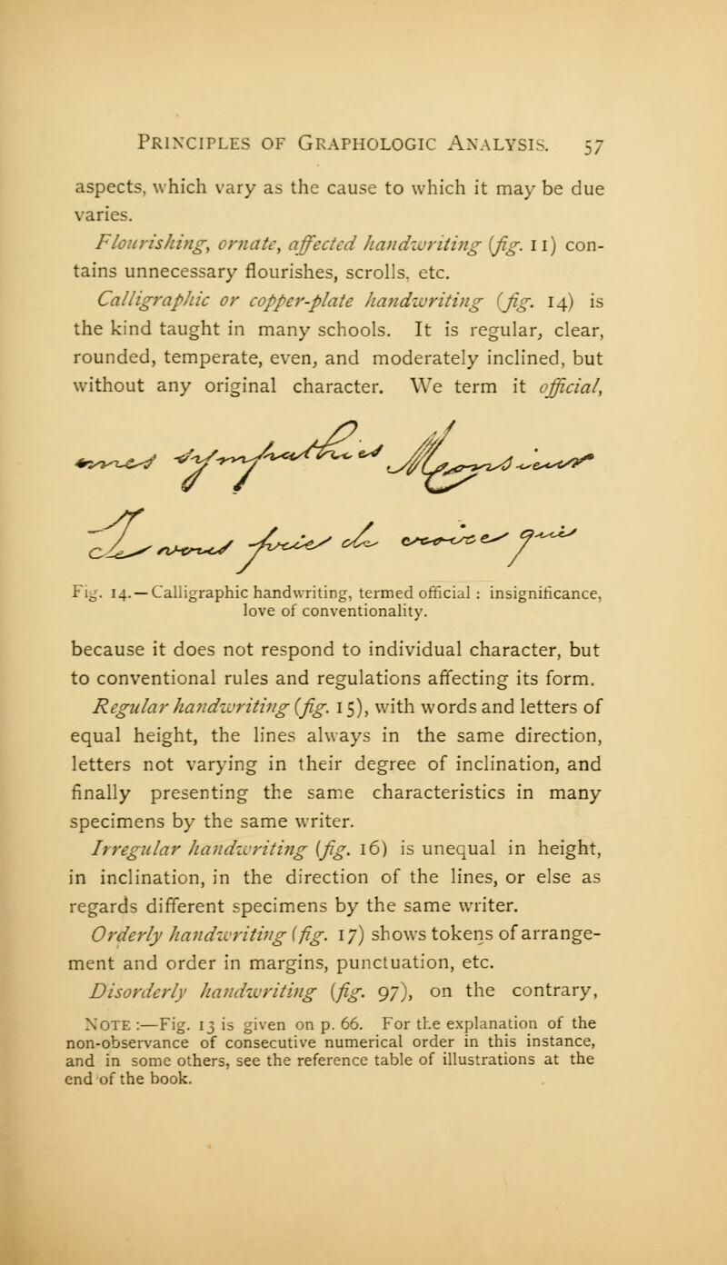 aspects, which vary as the cause to which it may be due varies. Flourishing, ornate, affected handwriting [fig. 11) con- tains unnecessary flourishes, scrolls, etc. Calligraphic or copper-plate handivriting (fig. 14) is the kind taught in many schools. It is regular^ clear, rounded, temperate, even^ and moderately inclined, but without any original character. We term it official, c^V'^-cyr:- c^ 7' Fi^r. 14. —Calligraphic handwriting, termed official : insigniticance, love of conventionality. because it does not respond to individual character, but to conventional rules and regulations affecting its form. Regular handwriting {fig. 15), with words and letters of equal height, the lines always in the same direction, letters not varying in their degree of inclination, and finally presenting the same characteristics in many specimens by the same writer. Irregular liandivriting [fig. 16) is unequal in height, in inclination, in the direction of the lines, or else as regards different specimens by the same writer. Orderly handwriting (fig. ly) shows tokens of arrange- ment and order in margins, punctuation, etc. Disorderly handwriting [fig. 97), on the contrary, Note :—Fig. 13 is given on p. 66. For the explanation of the non-observance of consecutive numerical order in this instance, and in some others, see the reference table of illustrations at the end of the book.