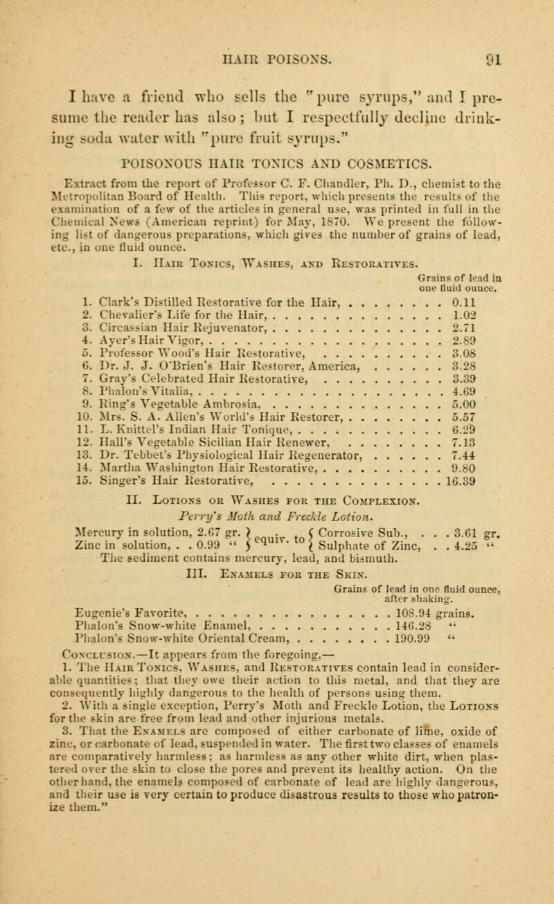 I have a friend who sells the pure syrups, and I pro- same the reader has also; but I respectfully decline drink- ing soda water with pure fruit syrups. POISONOUS HAIR TONICS AND COSMETICS. Extract from the report of Professor C. E. Chandler, Ph. D., chemist to the Metropolitan Board of Health. This report, which presents the results of the examination of a few of the articles in general use, was printed in full in the Chemical News (American reprint) for May, 1S70. We present the follow- ing list of dangerous preparations, which gives the number of grains of lead, etc., in one fluid ounce. I. Hair Tonics, Washes, and Restoratives. Grains of load in one fluid ounce. 1. Clark's Distilled Restorative for the Hair, 0.11 2. Chevalier's Life for the Hair, 1.02 3. Circassian Hair Rijuvenator, 2.71 4. Ayer's Hair Vigor, 2.89 5. Professor Wood's Hair Restorative, 3.08 G. Dr. J. J. O'Brien's Hair Restorer, America, 3.28 7. Gray's Celebrated Hair Restorative, 3.39 8. Phalon'a Vitalia, 4.G9 9. Ring's Vegetable Ambrosia 5.00 10. Mrs. S. A. Allen's World's Hair Restorer, 5.57 11. L. Knittel's Indian Hair Tonique, G.29 12. Hall's Vegetable Sicilian Hair Renewer, 7.13 13. Dr. Tebbet's Physiological Hair Begenerator, 7.44 14. Martha Washington Hair Restorative, 9.80 15. Singer's Hair Kestorative, 16.39 II. Lotions or Washes for the Complexion. Perry's Moth and Freckle Lotion. Mercury in solution, 2.G7 gr. } . C Corrosive Sub., . . . 3.G1 gr. Zinc in solution, . . 0.99  ) C(luir- t0 [ Sulphate of Zinc, . . 4.25  The sediment contains mercury, lead, and bismuth. III. EXAJIELS FOR THE SkIN. Grains of lead in one fluid ounce, after shaking. Eugenie's Favorite, 108.94 grains. Phalon's Snow-white Enamel, 14G.28  Phalon's Snow-white Oriental Cream, 190.99  ( toiTCXUSiOir.—It appears from the foregoing,— 1. The Hair Tonics. Washes, and Restoratives contain lead in consider- able quantities; that they owe their action to this metal, and that they are consequently highly dangerous to the health of persons using them. 2. With a single exception, Perry's Moth and Freckle Lotion, the Lotions for the skin are free from lead and other injurious metals. 3. That the Enamels are composed of either carbonate of lime, oxide of zinc, or carbonate of lead, suspended in water. The first two classes of enamels are comparatively harmless; as harmless as any other white dirt, when plas- tered over the skin to close the pores and prevent its healthy action. On the other hand, the enamels composed of carbonate of lead are highly dangerous, and their use is very certain to produce disastrous results to those who patron- ize them.