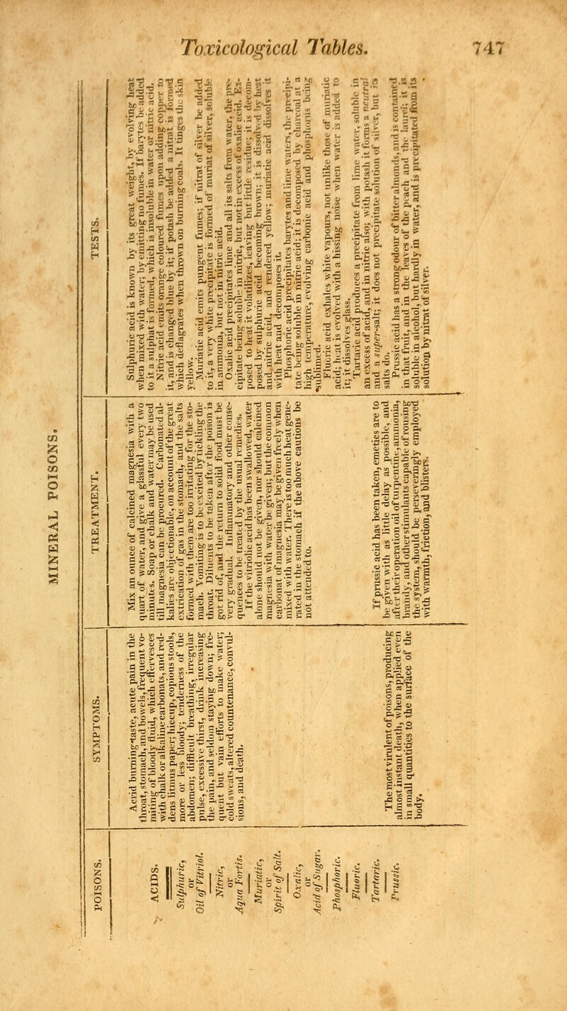 .p.n-2 o OT ~ o H'3 to Sf Ko i<T3 ~£ 'w «j a »; ~ if 2 a 2--C 3 tss S3 *$!■ § 8,§ •^ *§ Sir! »^3 ? i) [. ja c= ... .Hf SSI Is 8 ~w „ H S J 3.3-3 . K •3 2 rt'S - •g a H ■• SjSSg a| ?3 .t?» 5.2 « «-a-a a 0'3,g |i* ■?.~E-a•-h ajaj2a,*3.2 S S3? ' gas a =3 ^5«- — 3 a a , <£'£■& «1 !J°lli!Sl |'a JJ o £a.c^ s 'liitilii ill x o S >> HE' — a 2 -.*&> I M III $-1.2