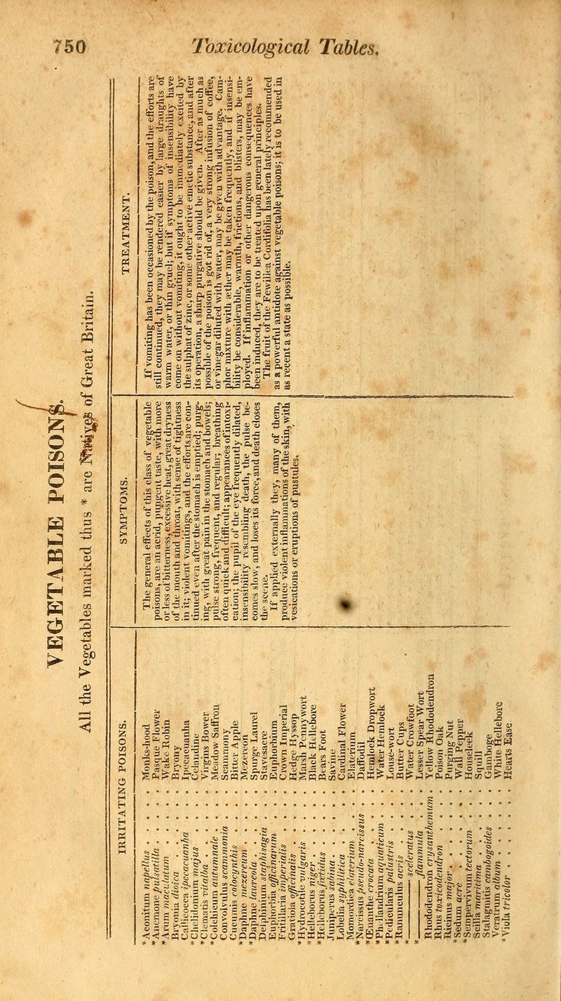 W 5« oJO ■3 «■Z'P * ggS^SS! 9'J .S:,»a«>pi;S'd-Bs)S MlfiFirtiH'I ci S-J3 OS.'! ?.2 S «•-■ s c tjo-a > cv«,a.3 „•£ j) a j, 8 ™ 5 (15r tfl Cfl Djfl -' —; Ao P*o P*a a * qj Si so •° o % % as 5 J v. .5 \SfjV 3 5,3 3 p 2d /- ■ ° H.S S at a«3 S s-« a 3 § * ** oi «^la a S § « c gt* ■ is «^ X. .~.~a <» r a. H.a^^S-S 3 £5 2*3 2s S i 5 a a 2 3.2 SS5 if! « 23 tM-g.2 HS3 aJi p S-i 3-S. & s S ■*■ ' '-C -2 : 12 S J|:- 5,3.8 « « s~'a ■£ oooSjjfgfiSs! s«^LS I |lf.i IJ-g; lilS: 3-0 S55 J^*2