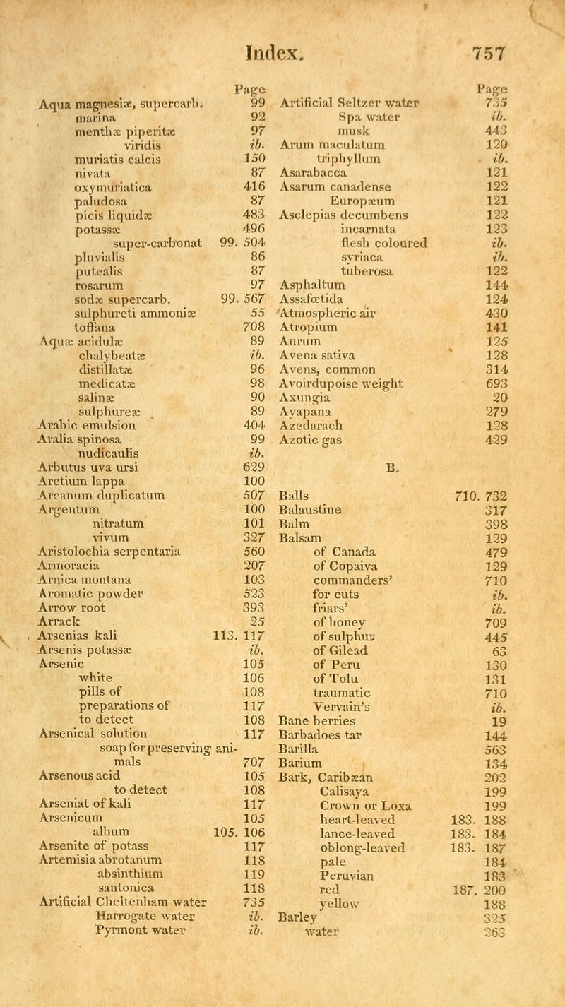 PagQ Page Aqua magnesise, supercarb. 99 Artificial Seltzer water marina 92 Spa water ib. menthse piperitx 97 musk 443 viridis ib. Arum maculatum 120 muriatis calcis 150 tripliyllum ib. nivata 87 Asarabacca 121 oxymuriatica 416 Asarum canadense 122 paludosa 87 Europxum 121 picis liquidx 483 Asclepias decumbens 122 potassse 496 incarnata 123 super-carbonat 99. 504 flesh coloured ib. pluvialis 86 syriaca ib. putealis . 87 tuberosa 122 rosarum 97 Asphaltum 144 sodae supercarb. 99.567 Assafcetida 124 sulphureti ammonix 55 Atmospheric air 430 toffana 708 Atropium 141 Aqux acidulae 89 Aurum 125 chalybeate ib. Avena sativa 128 distillate 96 Avois, common 314 medicatx 98 Avoirdupoise weight 693 salinx 90 Axungia 20 sulphurex 89 Ayapana 279 Arabic emulsion 404 Azedarach 128 Aralia spinosa 99 Azotic gas 429 nudicaulis ib. Arbutus uva ursi 629 B. Arctium lappa 100 Arcanum duplicatum 507 Balls 710. 732 Argentum 100 Balaustine 317 nitratum 101 Balm 398 vivum 327 Balsam 129 Aristolocbia serpentaria 560 of Canada 479 Armoracia 207 of Copaiva 129 Arnica montana 103 commanders' 710 Aromatic powder 523 for cuts ib. Arrow root 393 friars' ib. Arrack 25 of honey 709 Arsenias kali 113. 117 of sulphur 445 Arsenis potassx ib. of Gilead 63 Arsenic 105 of Peru 130 white 106 of Tolu 131 pills of 108 traumatic 710 preparations of 117 Vervain's ib. to detect 108 Bane berries 19 Arsenical solution 117 Barbadoes tar 144 soap for preserving ani- Barilla 563 mals 707 Barium 134 Arsenous acid 105 Bark, Caribaean 202 to detect 108 Calisaya 199 Arseniat of kali 117 Crown or Loxa 199 Arsenicum 105 heart-leaved 183. 188 album 105. 106 lance-leaved 183- 184 Arsenite of potass 117 oblong-leaved 183. 187 Artemisia abrotanum 118 pale 184 absinthium 119 Peruvian 183 santonica 118 red 187. 200 Artificial Cheltenham water 735 yellow 188 Harrog-ate water ib. Barley 325