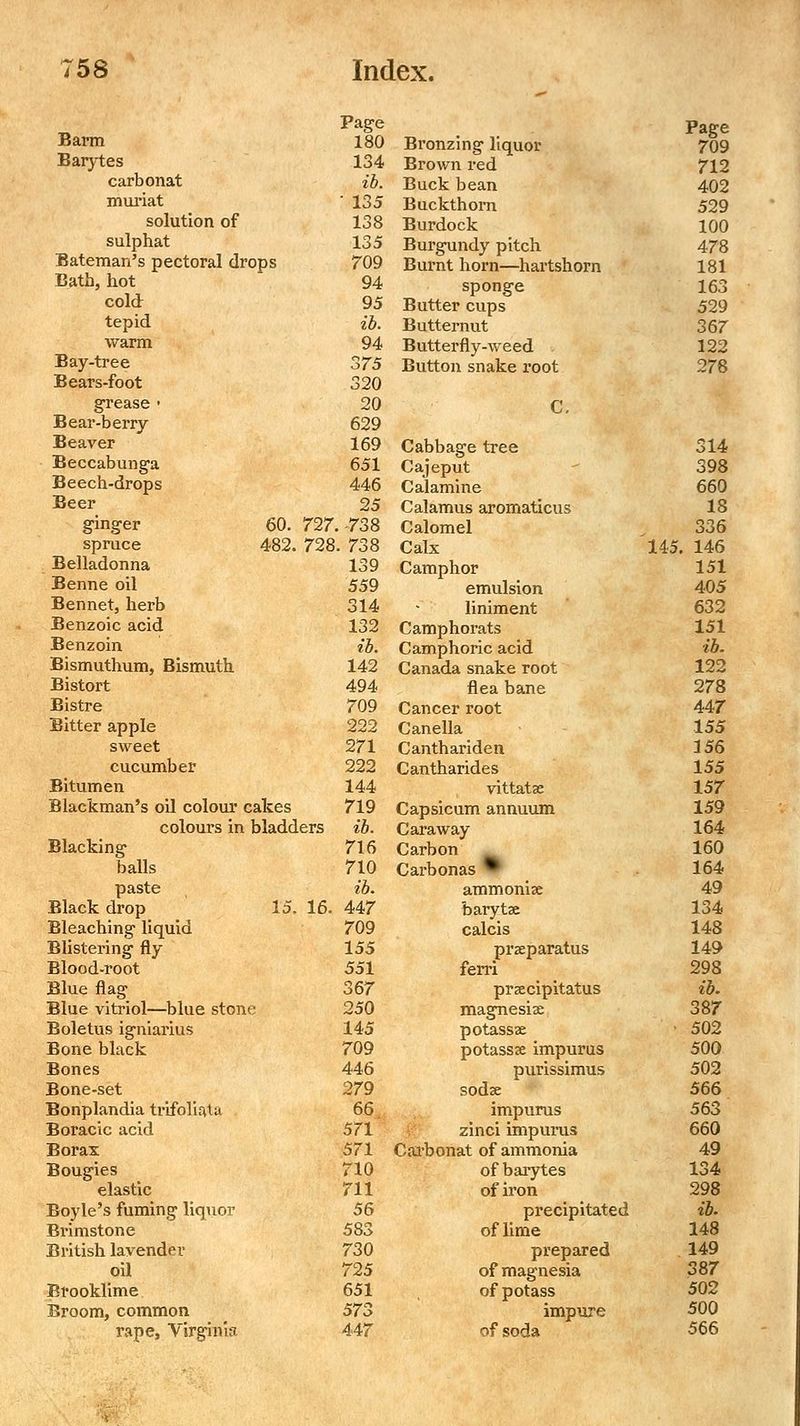 Barm Page 180 Bronzing liquor Page 709 Barytes 134 Brown red 712 carbonat ib. Buck bean 402 muriat ■ 135 Buckthorn 529 solution of 138 Burdock 100 sulphat 135 Burgundy pitch 478 Bateman's pectoral drops 709 Burnt horn—hartshorn 181 Bath, hot 94 sponge 163 cold 95 Butter cups 529 tepid ib. Butternut 367 warm 94 Butterfly-weed 122 Bay-tree 375 Button snake root 276 Bears-foot 320 grease • 20 C. Bear-berry 629 Beaver 169 Cabbage tree 314 Beccabunga 651 Cajeput 398 Beech-drops 446 Calamine 660 Beer 25 Calamus aromaticus 18 ginger 60. 727. 738 Calomel 336 spruce 482. 728. 738 Calx 145. 146 Belladonna 139 Camphor 151 Benne oil 559 emulsion 405 Bennet, herb 314 liniment 632 Benzoic acid 132 Camphorats 151 Benzoin ib. Camphoric acid ib. Bismuthum, Bismuth 142 Canada snake root 122 Bistort 494 flea bane 278 Bistre 709 Cancer root 447 Bitter apple 222 Canella 155 sweet 271 Canthariden 156 cucumber 222 Cantharides 155 Bitumen 144 vittatae 157 Blackman's oil colour cakes 719 Capsicum annuum 159 colours in bladders ib. Caraway 164 Blacking 716 Carbon 160 balls 710 Carbonas w 164 paste ib. ammonise 49 Black drop 15. 16. 447 barytse 134 Bleaching liquid 709 calcis 148 Blistering fly 155 praeparatus 149 Blood-root 551 ferri 298 Blue flag 367 prxcipitatus ib. Blue vitriol—blue stone 250 magnesia 387 Boletus igniarius 145 potassae ■ 502 Bone black 709 potassje impurus 500 Bones 446 purissimus 502 Bone-set 279 sodse 566 Bonplandia trifoliata 66 impurus 563 Boracic acid 571 zinci impurus 660 Borax 571 Carbonat of ammonia 49 Bougies 710 of barytes 134 elastic 711 of iron 298 Boyle's fuming liquor 56 precipitated ib. Brimstone 583 of lime 148 British lavender 730 prepared 149 oil 725 of magnesia 387 Brooklime 651 of potass 502 Broom, common 573 impure 500 rape, Virginia 447 of soda 566