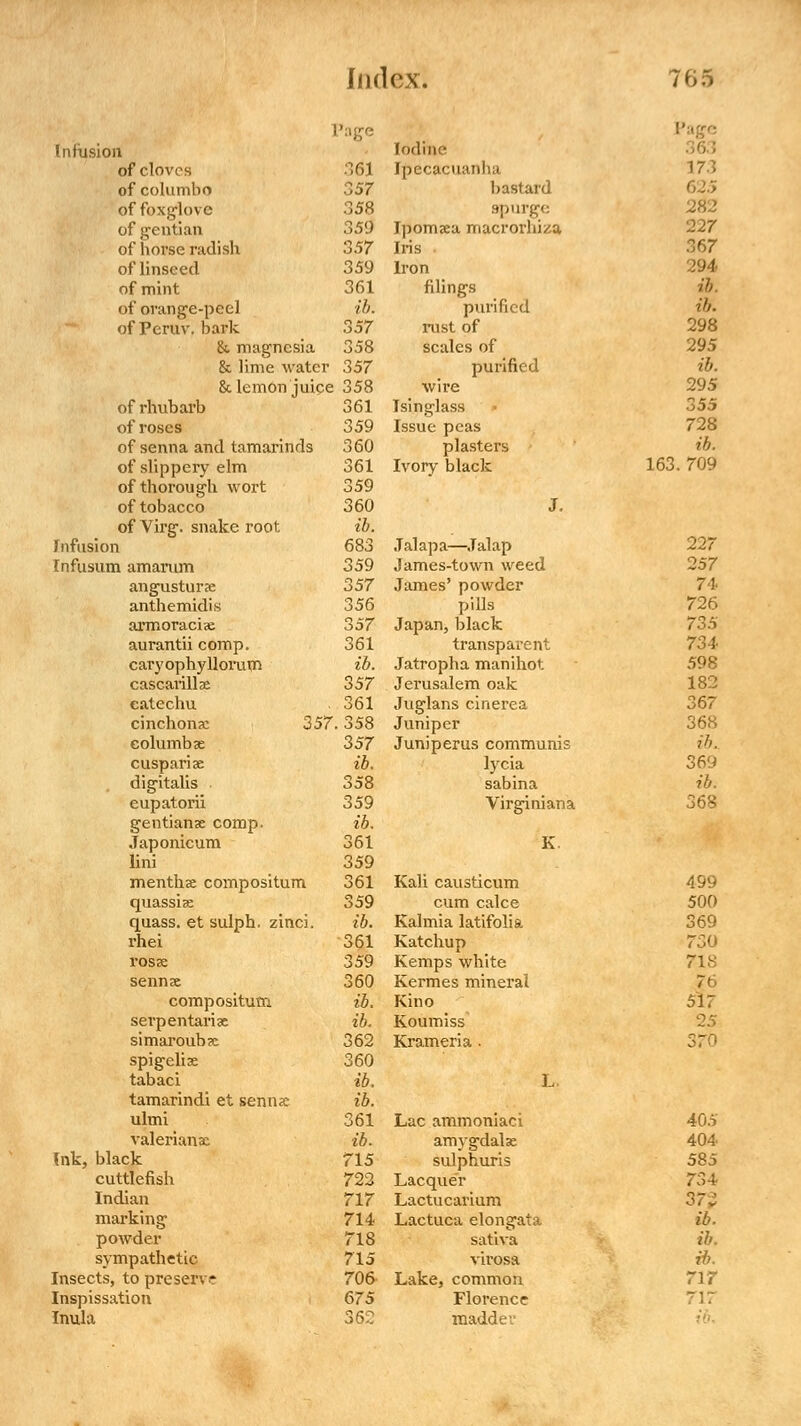 Page Infusion Iodine of cloves 3 63 Ipecacuanha 173 of columbo 357 bastard of foxglove 358 spurge 282 of gentian 359 Ipomaea macrorhi/a 227 of horseradish 357 bis 367 of linseed 359 Iron 294 of mint 361 filings ib of orange-peel ib. purified ib. of Peruv. bark 357 rust of 298 &, magnesia 358 scales of 295 & lime water 357 purified ib. St lemon juice 358 wire 295 of rhubarb 361 Isinglass 355 of roses 359 Issue peas 728 of senna and tamarinds 360 plasters ib. of slippery elm 361 Ivory black 163. 709 of thorough wort 359 of tobacco 360 J. of Virg. snake root ib. Infusion 683 Jalapa—Jalap 227 fnfusum amarum 359 James-town weed 257 angusturse 357 James' powder 74 anthemidis 356 pills 726 armoracise 357 Japan, black 735 aurantii comp. 361 transparent 734 caryophyllorum ib. Jatropha manihot 598 cascaiillae 357 Jerusalem oak 182 catechu 361 Juglans cinerea 367 cinchona: 357 .358 Juniper 368 eolumbee 357 Juniperus communis ib. cuspariae ib. lycia 36'J digitalis 358 sabina ib. eupatorii 359 Virginian a 368 gentianse comp. ib. Japonicum 361 K. lini 359 menthae compositum 361 Kali causticum 499 quassiae 359 cum calce 500 quass. et sulph. zinci. ib. Kalmia latifolia 369 rhei 361 Katchup 730 rosse 359 Kemps white 718 sennae 360 Kermes mineral 76 compositutn ib. Kino 517 sevpentariae ib. Koumiss 25 simaroub<c 362 Krameria. 370 spigeliae 360 tabaci ib. L tamarindi et sennx ib. ulmi 361 Lac ammoniaci 405 Valerianae ib. amygdalae 404 Ink, black 715 sulphuris 585 cuttlefish 722 Lacquer 731 Indian 717 Lactucarium 372 marking 714 Lactuca elongata ib. powder 718 sativa ib. sympathetic 715 virosa ib. Insects, to preserve 706 Lake, common 717 Inspissation 675 Florence Inula 362 roaddev