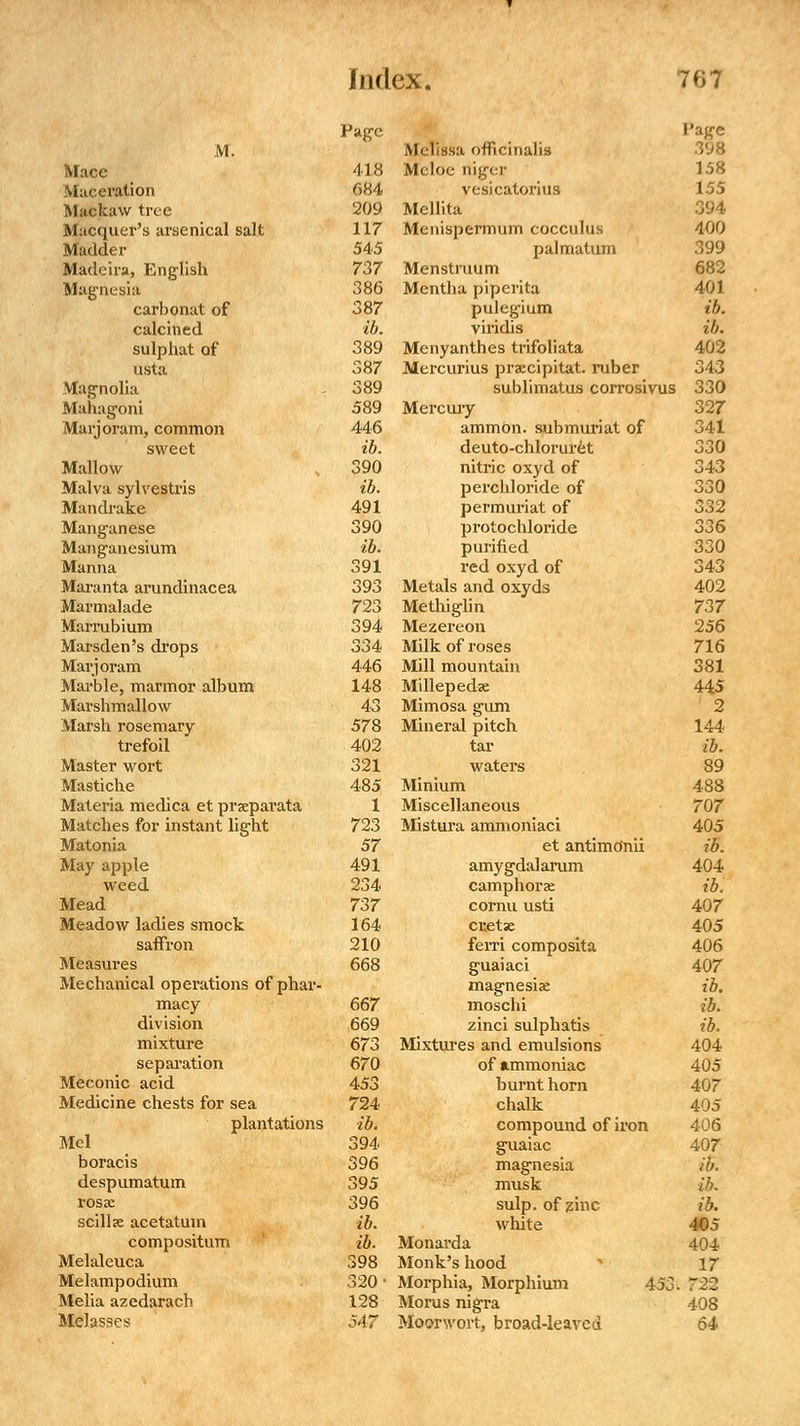 Page Page M. Melissa officinalis 398 Mace 418 Meloe niger 158 Maceration 684 vesicatorius 155 Mackaw tree 209 Mellita 394 Macquer's arsenical salt 117 Menispermum cocculus 400 Madder 545 palmatum 399 Madeira, English 737 Menstruum 682 Magnesia 386 Mentha piperita 401 carbonat of 387 pulegium ib. calcined ib. viridis ib. sulphat of 389 Menyanthes trifoliata 402 usta 387 Mercurius prxcipitat. ruber 343 Magnolia 389 sublimatus corrosivus 330 Mahagoni 589 Mercury 327 Marjoram, common 446 ammon. submuriat of 341 sweet ib. deuto-chloruret 330 Mallow 390 nitric oxyd of 343 Malva sylvestris ib. perchloride of 330 Mandrake 491 permui'iat of 332 Manganese 390 protochloride 336 Manganesium ib. purified 330 Manna 391 red oxyd of 343 Maranta arundinacea 393 Metals and oxyds 402 Marmalade 723 Methiglin 737 Marrubium 394 Mezereon 256 Marsden's drops 334 Milk of roses 716 Marjoram 446 Mill mountain 381 Marble, marmor album 148 Millepedx 445 Marshmallow 43 Mimosa gum 2 Marsh rosemary 578 Mineral pitch 144 trefoil 402 tar ib. Master wort 321 waters 89 Mastiche 485 Minium 488 Materia medica et prseparata 1 Miscellaneous 707 Matches for instant light 723 Mistura ammoniaci 405 Matonia 57 et antimo'nii ib. May apple 491 amygdalarum 404 weed 234 camphorae ib. Mead 737 cornu usti 407 Meadow ladies smock 164 CKetse 405 saffron 210 ferri composita 406 Measures 668 guaiaci 407 Mechanical operations of phar- magnesia: ib. macy 667 moschi ib. division 669 zinci sulphatis ib. mixture 673 Mixtures and emulsions 404 separation 670 of ammoniac 405 Meconic acid 453 burnt horn 407 Medicine chests for sea 724 chalk 405 plantations ib. compound of iron 406 Mel 394 guaiac 407 boracis 396 magnesia ib. despumatum 395 musk ih. rosa: 396 sulp. of zinc ib. scillse acetatum ib. white 405 compositum ib. Monarda 404 Melaleuca 398 Monk's hood 17 Melampodium 320- Morphia, Morphium 453. Melia azedarach 128 Morus nigra 408 Melasses 547 Moonvort, broad-leaved 64