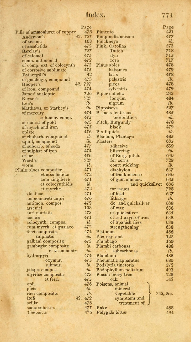 Page Page Pills of ammoniuret of copper 476 Pimento 421 Anderson's . 42 727 Pimpinella anisum 477 of arsenic 108 Pinckneya ib. of assafoetida 472 Pink, Carolina 573 Barclay's 727 Dutch 718 of calomel 475 dye 715 comp. antimonial 472 rose 717 of comp. ext. of colocynth 473 Pinus abies 478 of corrosive sublimate 475 balsamea 479 Fothergill's 42 larix 478 of gamboge, compound 473 palustris ib. Hooper's 42. 727 picea 478 of iron, compound 474 sylvestris 479 James' analeptic 726 Piper cubeba 243 Keyser's 727 longum 484 Lee's ib. nigrum ib. Matthews, or Starkey's ib. Pippsiseva 527 of mercury 4-74, Pistacia lentiscus 485 sub-mur. comp. 475 terebinthus ib. of muriat of gold 473 Pitch, Burgundy 478 of myrrh and iron 475 black 479 opiate 476 Pix liquida ib. of rhubarb, compound ib. Plantain, Plantago 485 squill, compound ib. Plasters 635 of subcarb. of soda 477 adhesive 639 of sulphat of iron 474 blistering ib. of tar 476 of Burg, pitch. 640 Ward's 727 for corns 729 worm ib. court sticking ib. Pilul<e aloes composite 471 diachylon 637 et assa foetidae 472 of frankincense 640 cum zingibere 471 of gum ammon. 635 et colocynthidis ib. and quicksilver 636 et myrrh se 472 for issues 728 aloeticas 471 of lead 637 ammoniureti cupi*i 476 litharge ib. antimon. compos. 472 do. and quicksilver 638 arsenici 108 of wax 636 auri muriatis 473 of quicksilver 635 cochise 471 of red oxyd of iron 638 colocynth. compos. ib. of Spanish flies 639 cum myrrh, et guaiaco 472 strengthening 638 ferri composite 474 Platinum 486 sulphatis ib. Pleurisy root 122 galbani composite 473 Plumbago 160 gambogise composite ib. Plumbi carbonas 488 et scammonise ib. subcarbonas ib. liydrargyri 474 Plumbum 486 oxymur. 475 Pneumatic apparatus 680 submur. ib. Podalyria tinctoria 572 jalapse compos. ib. Podophyllum peltatum 491 myrrhs composite 473 Poison berry tree 128 et ferri 475 oak 543 opii 476 Poisons, animal picis ib. mineral rhei composite ib. vegetable > 743, &c. Rufi 42 472 symptoms and scillae 476 treatment of „ sodse subcarb. 477 Poke 468 Thebaic <e 476 Polygala bitter 494