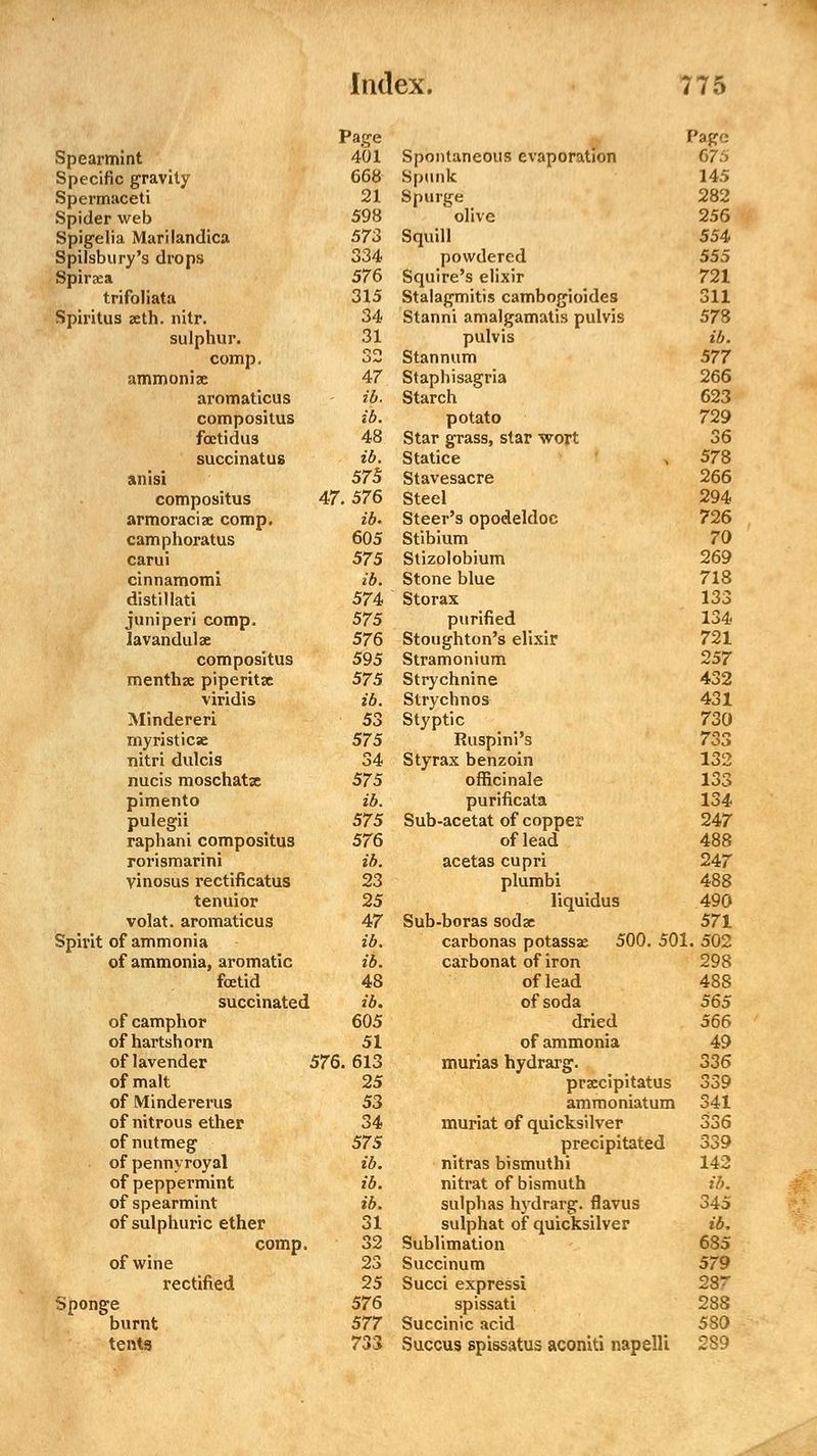 Page Page Spearmint 401 Spontaneous evaporation 675 Specific gravity 668 Spunk 145 Spermaceti 21 Spurge 282 Spicier web 598 olive 256 Spigelia Marilandica 573 Squill 554 Spilsbury's drops 334 powdered 555 Spiraea 576 Squire's elixir 721 trifoliata 315 Stalagmitis cambogioides 311 Spiritus ffith. nitr. 34 Stanni amalgamatis pulvis 578 sulphur. 31 pulvis ib. comp. 32 Stannum 577 ammoniae 47 Staphisagria 266 aromaticus ib. Starch 623 compositus ib. potato 729 foctidus 48 Star grass, star wort 36 succinatus ib. Static e , 578 a nisi 575 Stavesacre 266 compositus 47. 576 Steel 294 armoraciae comp. ib. Steer's opodeldoc 726 camphoratus 605 Stibium 70 carui 575 Stizolobium 269 cinnamomi ib. Stone blue 718 distil Iati 574 Storax 133 juniperi comp. 575 purified 134 lavandulae 576 Stoughton's elixir 721 compositus 595 Stramonium 257 menthje piperitx 575 Strychnine 432 viridis ib. Strychnos 431 Mindereri 53 Styptic 730 myristicse 575 Ruspini's 733 nitri dulcis 34 Styrax benzoin 132 nucis moschatx 575 officinale 133 pimento ib. purificata 134 pulegii 575 Sub-acetat of copper 247 raphani compositus 576 of lead 488 roi'ismarini ib. acetas cupri 247 vinosus rectificatus 23 plumbi 488 tenuior 25 liquidus 490 volat. aromaticus 47 Sub-boras sodsc 571 Spirit of ammonia ib. of ammonia, aromatic ib. foetid 48 succinated ib. of camphor 605 of hartshorn 51 of lavender 576. 613 of malt 25 of Mindererus 53 of nitrous ether 34 of nutmeg 575 of pennyroyal ib. of peppermint ib. of spearmint ib. of sulphuric ether 31 comp. 32 of wine 23 rectified 25 Sponge 576 burnt 577 tents 733 carbonas potassae 500. 501. 502 carbonat of iron 298 of lead 488 of soda 565 dried 566 of ammonia 49 murias hydrarg. 336 prsecipitatus 339 ammoniatum 341 muriat of quicksilver 336 precipitated 339 nitras bismuthi 142 nitrat of bismuth ib. sulphas hydrarg. flavus 345 sulphat of quicksilver ib. Sublimation 685 Succinum 579 Succi expressi 287 spissati 288 Succinic acid 580 Succus spissatus aconiti napelK 289