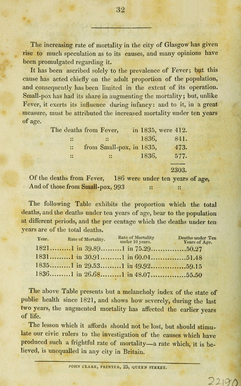 The increasing rate of mortality in the city of Glasgow has given rise to much speculation as to its causes, and many opinions have been promulgated regarding it. It has been ascribed solely to the prevalence of Fever; but this cause has acted chiefly on the adult proportion of the population, and consequently has been limited in the extent of its operation. Small-pox has had its share in augmenting the mortality; but, unlike Fever, it exerts its influence during infancy: and to it, in a great measure, must be attributed the increased mortality under ten years of age. The deaths from Fever, in 1835, were 412. :: :: 1836, 841. :: from Small-pox, in 1835, 473. :: :: 1836, 577- 2303. Of the deaths from Fever, 186 were under ten years of age, And of those from Small-pox, 993 :: :: The following Table exhibits the proportion which the total deaths, and the deaths under ten years of age, bear to the population at different periods, and the per centage which the deaths under ten years are of the total deaths. Tear. Rate of Mortality. Rate of Mortality Deaths under Ten J under 10 years. Years of Age. 1821 1 in 39.89 1 in 75.29 50.27 1831 1 in 30.91 1 in 60.04 51.48 1835 1 in 29.53 1 in 49-92 59.15 1836 1 in 26.68 1 in 48.07 55.50 The above Table presents but a melancholy index of the state of public health since 1821, and shows how severely, during the last two years, the augmented mortality has affected the earlier years of life. The lesson which it affords should not be lost, but should stimu- late our civic rulers to the investigation of the causes which have produced such a frightful rate of mortality—a rate which, it is be- lieved, is unequalled in any city in Britain. JOHN CLARK, PRINTER, 25, QUEEN STREET.