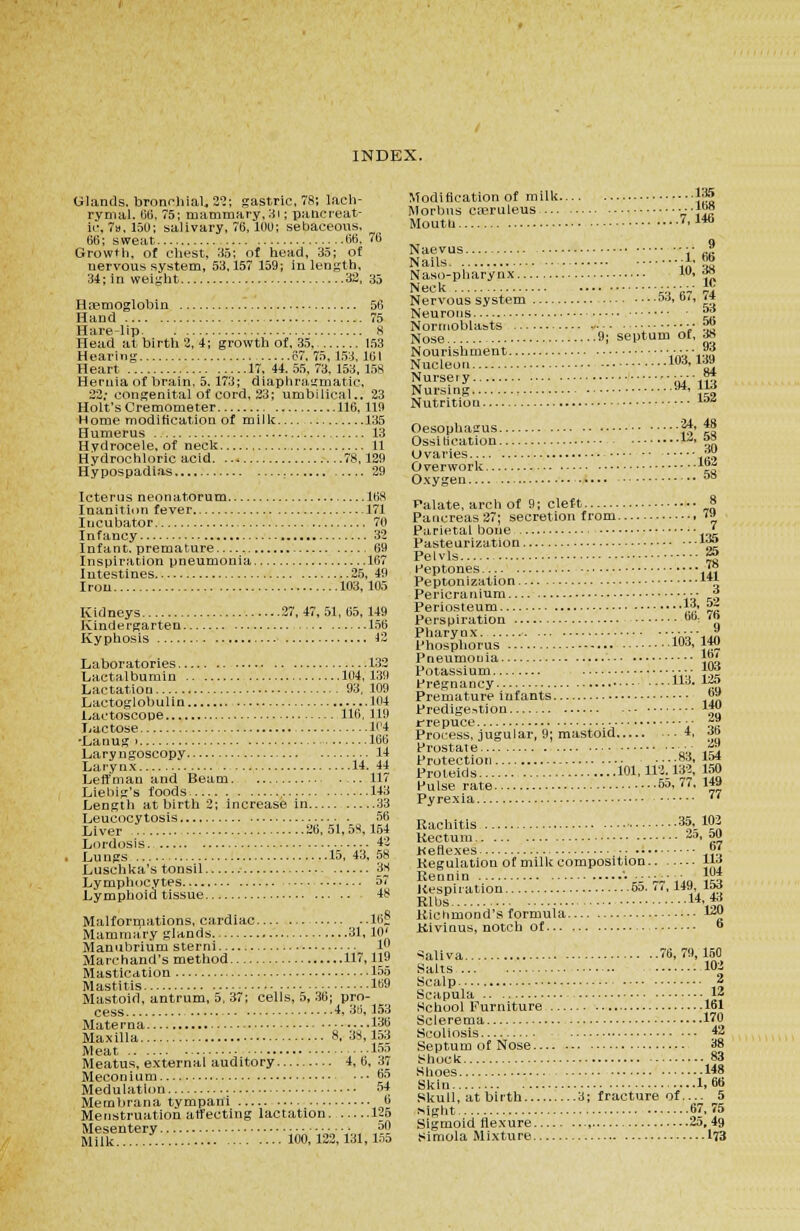 Glands. brondiiaU 2;; gastric, 78; lach- rymal. Wi, 75; mammary, Hi; pancreat- ic, 7», 130; salivary, 76,100; sebaceous, 66; sweat 66.76 Growth, of chest, 35; of head, 35; of nervous system, 53,157 159; in length, 34; in weight 32, 35 Hasmoglobin 56 Hand 75 Hare-lip 8 Head at birth 3, 4; growth of. 35 153 Hearing 67. 75, 1.53.161 Heart 17. 44. 55, 73, 153, 158 Hernia of brain, 5. 173; diaphragmatic. 23; congenital of cord, 33; umbilical.. 33 Holt's Cremometer 116. 119 Home moditication of milk 135 Humerus 13 Hydrocele, of neck 11 Hydrochloric acid ...78,129 Hypospadi.as 29 Icterus neonatorum IBS Inanition fever 171 Incubator 70 Infancy 32 Infant, premature 69 Inspiration pneumonia 167 Intestines 25, 49 I ron 103, 105 Kidneys 27, 47, 51, 65,149 Kindergarten 156 Kyphosis 12 Laboratories 1.33 Lactalbumin 104,139 Lactation 93, 109 Lactogloljulin 104 Lactoscope 116, 119 Ijactose ll'4 •Lanug 1 166 Laryngoscopy 14 Lar-ynx 14. 44 Leffmau and Beam. 117 Liebig's foods , 143 Length at birth 2; increase in 33 Leucocytosis 56 Liver 26,51,58,154 Lordosis *2 . Lungs 15, 43, 58 Lusclika's tonsil 38 Lymphocytes 57 Lymphoid tissue 48 Maltorrpations, cardiac 16? Mammary glands 31,10' Manubrium sterni 1 Marc hand's method 117,119 Mastication 155 Mastitis 169 Mastoid, antrum, 5, 37; cells, 5, .36; pro- cess 4, 36, 153 Materna 136 Maxilla 8. 33,153 Meat 15o Meatus, external auditory 4,6, 3j Meconium ■■■ 65 Medulatlon 54 Membrana tympani 0 Menstruation aifecting lactation. 125 Sf^°*''^;;;-:•:•:■.::■.■ •.;v.io5; 122; m, lis Modification of milk 135 Morbus ca^ruleus V,?? Mouth '.1* Naevus Nails Naso-pliarynx Neck ;•• Nervoas system 03, Neurons Normoblasts - ■ . Nose 9; seirtum of, 38 Nourishment 'Vni 'i-Jo Nucleori 103,139 Nurseiy nVii? Nursing 9*. J^ ..1, 66 10, 38 IC 74 53 56 24, 48 12, 58 . ..... 30 162 58 Nutrition. Oesophagus OssiHcation Uvaries • Overwork Oxygen Palate, arch of 9; cleft Pancreas 37; secretion from Parietal bone Pasteurization Pelvis Heptones Peptonization Pericranium - • • Periosteum 13' Perspiration **; Pharynx ■■••• Phosphorus ^^'^^ Pneumonia Potassium • ••• Pregnancy 113. Premature infants Predige^^tion rrepuco ■• Process, jugular, 9; mastoid ... 4, Prostate ■• Protection •°3, Proleid s 101,113.13-2, PuIse rate 6^, 7i, Pyrexia Rachitis % ^9^ Kectum 2d, 50 79 7 135 25 78 141 3 52 76 9 140 167 103 135 69 140 29 36 29 154 150 149 77 Keflexes- ,.„....,.,.. 67 Kegulation of milk composition 113 Kennin -ec'^'ijo i« Itespiration 55. 11, 14B, IM J^lljy 14,43 Kichmond's formula 120 Kivinus, notch of ° Saliva 76,79,150 Salts 103 Scalp 2 Scapula If School Furniture lol Sclerema 170 Scoliosis ^2 Septum of Nose 38 Shock 83 Shoes M8 Skin 1.6I> Skull, at birth 3; fracture of— 5 Might 67.75 Sigmoid flexure 25,49 Siniola Mixture I73