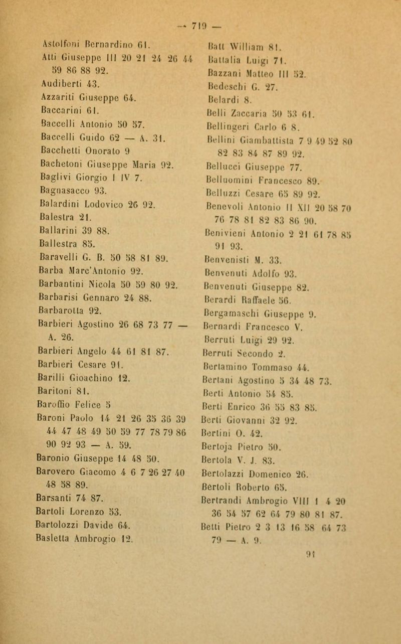 Aslolfoni Bernardino (il. Atti Giuseppe III 20 21 24 26 '. i 59 8G 88 92. Audi berli 43. Azzariti Giuseppe 04. Baccarini 61. Baccelli Antonio 50 57. Baccelli Guido 69 — A. 31. Bacchetti Onoralo 9 Bachetoni Giuseppe Maria 92. Baglivi Giorgio I IV 7. Bagnasacco 93. Ba lardi ni Lodovico 20 92. Balestra 21. Ballarmi 39 88. Ballestra 85. Baravelli G. B. 50 58 81 89. Barba Marc'Antonio 92. Barbantini Nicola 50 59 80 91 Barbarisi Gennaro 24 88. Barbarella 92. Barbieri Agostino 26 08 73 77 — A. 20. Barbieri Angelo 44 01 81 87. Barbieri Cesare 91. Barilli Gioachino 12. Baritoni 81. Baro (fio Felice 5 Baroni Paulo li 21 26 35 30 39 44 47 48 49 50 59 77 78 79 86 90 92 93 — A. 59. Baronio Giuseppe 14 48 50. Barovero Giacomo 4 0 7 20 27 40 48 58 89. Barsanti 74 87. Barloli Lorenzo 53. Bartolozzi Davide 04. Basletta Ambrogio 12. Itali William 81. Balla Ma Luigi 71. Bazzani Matteo III Bedescbi (.. 27. Boiardi 8 Belli Zaccaria 61. Belliogeri Cnr Bollini Giambattista : >2 SO 84 87 6 Bellucci Giuseppe 77. Belloomioi Francesco 6 Bell uzzi Cesar Benevoli Antonio II \ll li 7C. 7s m 82 83 86 90. Beni vieni Antonio 2 21 (il 78 91 93. Benveoisti M. 33. Benvenuti Adolfo 93. Benvenuti Giuseppe 83 Berardi Raffaele Bergamaschi Giuseppe '.». Bernardi Francesco V. Derruti Luigi 29 92. Berruti Secondo 2. Bertamioo Tommaso Bertani Agostino 5 34 U)  Berli Antonio 54 85. Berti Enrico 36 55 Berli Giovanni Borimi i). '«•_>. Bertoja Pietro 50. Beinola V. J 83. Bertolazii Domenico 26. Bertoli Robert» 65. Bertrand) Ambrogio Vili I i 20 30 54 57 62 64 79 B6 81 Betti Pietro 2 3 13 16 7!» — A. 9.