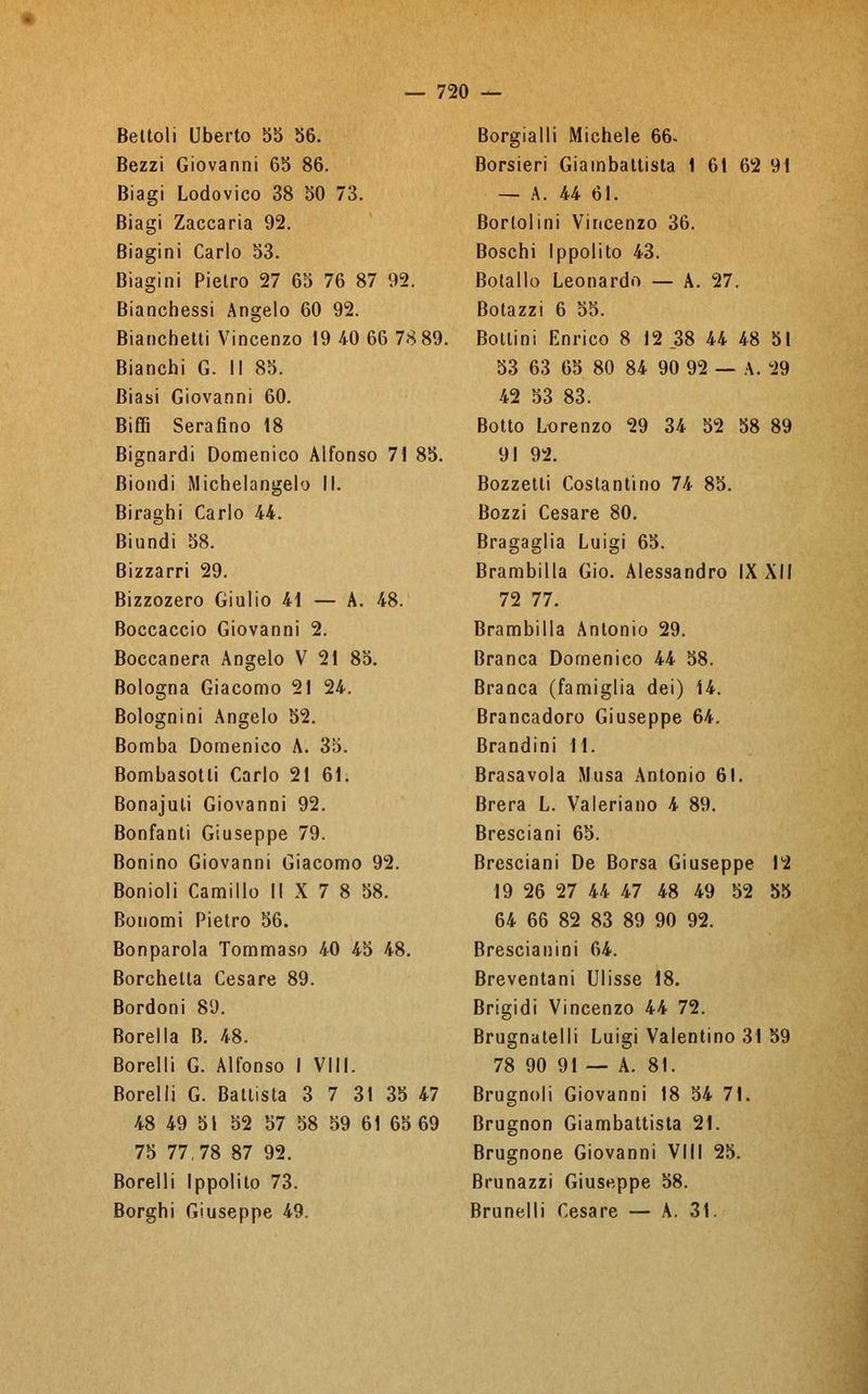 Bettoli Uberto 55 56. Bezzi Giovanni 65 86. Biagi Lodovico 38 SO 73. Biagi Zaccaria 92. Biagini Carlo 53. Biagini Pietro 27 65 76 87 92. Bianchessi Angelo 60 92. Bianchetti Vincenzo 19 40 66 78 89. Bianchi G. Il 85. Biasi Giovanni 60. Biffi Serafino 18 Bignardi Domenico Alfonso 71 85. Biondi Michelangelo II. Biraghi Carlo 44. Biundi 58. Bizzarri 29. Bizzozero Giulio 41 — A. 48. Boccaccio Giovanni 2. Boccanera Angelo V 21 85. Bologna Giacomo 21 24. Bolognini Angelo 52. Bomba Domenico A. 35. Bombasotli Carlo 21 61. Bonajuti Giovanni 92. Bonfanti Giuseppe 79. Bonino Giovanni Giacomo 92. Bonioli Camillo II X 7 8 58. Bonomi Pietro 56. Bonparola Tommaso 40 45 48. Borchelta Cesare 89. Bordoni 89. Borella B. 48. Borelli G. Alfonso I Vili. Borelli G. Battista 3 7 31 35 47 48 49 51 52 57 58 59 61 65 69 75 77,78 87 92. Borelli Ippolito 73. Borghi Giuseppe 49. Borgialli Michele 66. Borsieri Giambattista 1 61 62 91 — A. 44 61. Bortolini Vincenzo 36. Boschi Ippolito 43. Botallo Leonardo — A. 27. Botazzi 6 55. Bottini Enrico 8 12 38 44 48 51 53 63 65 80 84 90 92 — A. 29 42 53 83. Botto Lorenzo 29 34 52 58 89 91 92. Bozzetti Costantino 74 85. Bozzi Cesare 80. Bragaglia Luigi 65. Brambilla Gio. Alessandro IX XII 72 77. Brambilla Antonio 29. Branca Domenico 44 58. Branca (famiglia dei) 14. Brancadoro Giuseppe 64. Brandini 11. Brasavola Musa Antonio 61. Brera L. Valeriano 4 89. Bresciani 65. Bresciani De Borsa Giuseppe 12 19 26 27 44 47 48 49 52 55 64 66 82 83 89 90 92. Brescianini 64. Breventani Ulisse 18. Brigidi Vincenzo 44 72. Brugnatelli Luigi Valentino 31 59 78 90 91 — A. 81. Brugnoli Giovanni 18 54 71. Brugnon Giambattista 21. Brugnone Giovanni Vili 25. Brunazzi Giuseppe 58. Brunelli Cesare — A. 31.