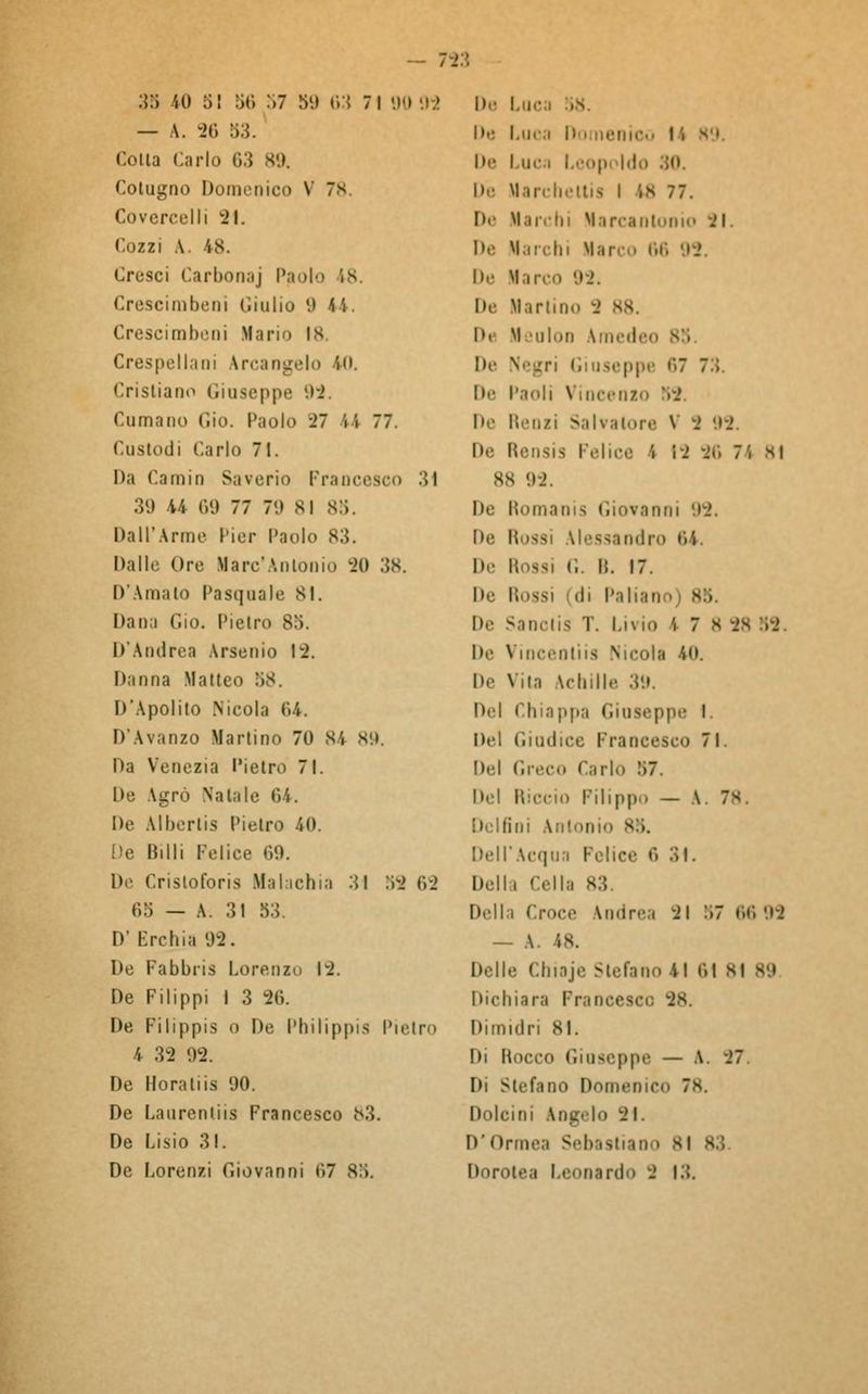 — . 38 40 :;: 56 57 59 63 7 1 DO 92 — A. 26 83. Colla Carlo 63 89, Cotugno Domenico V 78 Covercelli 31. Cozzi A 18. Cresci Carbonaj Paolo i8 Crescirabeoi Giulio 9 I i Crescimbeoi Mano is Crespellani arcangelo 40. Cristiano Giuseppe 92 Cumaoo Gto. Paolo 27 44 11. Custodi Carlo 71. Da Camin Saverio Francesco 31 39 44 69 77 7'.» si s:;. Dall'Arme Pier Paolo 83. Dalle Ore Marc'Anloniu 21) 38. D'Amato Pasquale si. Dana dio. Pietro 83. D'Andrea Arsenio 12. Danna Matteo 88. D'Apolito Nicola 04. D'Avanzo Martino 70 Si 89. Da Venezia Pietro 71. De Agro N'alale 64. De Albertis Pietro 40. De Billi Felice 69. De Crislofons Malachia 31 32 62 05 — A. 31 53. D' Erchia 02. De Fabbris Lorenzo 12. De Filippi I 3 26. De Filippis o De Philippis Pietro 4 32 02. De Horaliis 90. De Laurenliis Francesco 83. De Lisio 31. De Lue >8 !>-• Luca Do nenico i > - l De Luca Leopoldo De Marchetti* l 18 77. De Marchi Marcantonio 11 De Manin Ma tv.. 66 92. De Ma ito 9 De Marimo 3 B8. D< Meuloo Amedeo De Negri Giuseppe 67 ~ I !»•• Paoli \ incenso De Renzi Salvatore \ I 92. De Rensis Felice I 13 36 7i si ss 93. De Romanis Giovanni 92. De li issi Alessandro 64 De Rossi G. lì. 17. De Rossi ili Pahan i S ì De Sanctis T. Livio '. 7 8 38 De Vincentiis Nicola 40. De Vita Achille 39. Del Chiappa Giuseppe i Del Giudice Francesco 71. Del Greco Carlo 37. Del Riccio Filippo _ a. 7S. Delfini Antonio s ». Dell'Acqua Felice 0 31. Della Cella Della Croce Andrea 21 87 66 92 — A is. Delle Clnaje Stefano 41 01 81 B I Dici tiara Francesce 38 Dimidri si. Di Rocco Giuseppe — a. 27 Di Stefano Donici).' 7^ Dolcini Angelo 21. D'Ormea Sebastiano si B