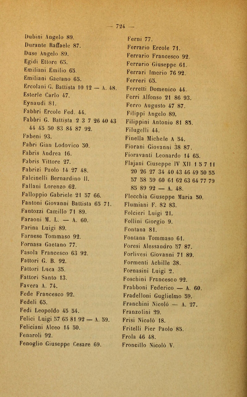 Dubini Angelo 89. Durante Raffaele 87. Duse Angelo 89. Egidi Ettore 63. Emiliani Emilio 6h\ Emiliani Gaetano 65. Ercolani G. Battista IO 12 — A. 48. Esterle Carlo 47. Eynaudi 81. Fabbri Ercole Fed. 44. Fabbri G. Battista 2 3 7 26 40 43 44 43 50 83 84 87 92. Fabeni 93. Fabri Gian Lodovico 30. Fabris Andrea 16. Fabris Vittore 27. Fabrizi Paolo 14 27 48. Falcinelli Bernardino II. Fallani Lorenzo 62. Falloppio Gabriele 21 37 66. Fantoni Giovanni Battista 63 71. Fantozzi Camillo 71 89. Faraoni M. L. — A. 60. Farina Luigi 89. Farnese Tommaso 92. Fornasa Gaetano 77. Fasola Francesco 63 92. Fattori 6. B. 92. Fattori Luca 35. Fattori Santo 13. Favera A. 74. Fede Francesco 92. Fedeli 63. Fedi Leopoldo 45 54. Felici Luigi 57 65 81 92 — A. 59. Feliciani Alceo 14 50. Fenaroli 92. Fenoglio Giuseppe Cesare 69. Ferni 77. Ferrario Ercole 71. Ferrario Francesco 92. Ferrario Giuseppe 61. Ferrari Imerio 76 92. Ferreri 65. Ferretti Domenico 44. Ferri Alfonso 21 86 93. Ferro Augusto 47 87. Filippi Angelo 89. Filippini Antonio 81 83. Filugelli 44. Finella Michele A 54. Fiorani Giovanni 38 87. Fioravanti Leonardo 14 65. Flajani Ciuseppe IV XII 15 7 11 20 26 27 34 40 43 46 49 50 55 57 58 59 60 61 62 63 64 77 79 85 89 92 — A. 48. Flecchia Giuseppe Maria 30. Flumiani F. 82 83. Folcieri Luigi 21. Pollini Giorgio 9. Fontana 81. Fontana Tommaso 61. Foresi Alessandro 57 87. Forlivesi Giovanni 71 89. Formenli Achille 38. Fornasini Luigi 2. Foschini Francesco 92. Frabboni Federico — A. 60. Fradelloni Guglielmo 59. Franchini Nicolò — A. 27. Franzolini 29. Frisi Nicolò 18. Fritelli Pier Paolo 85. Frola 46 48. Froncillo Nicolò V.