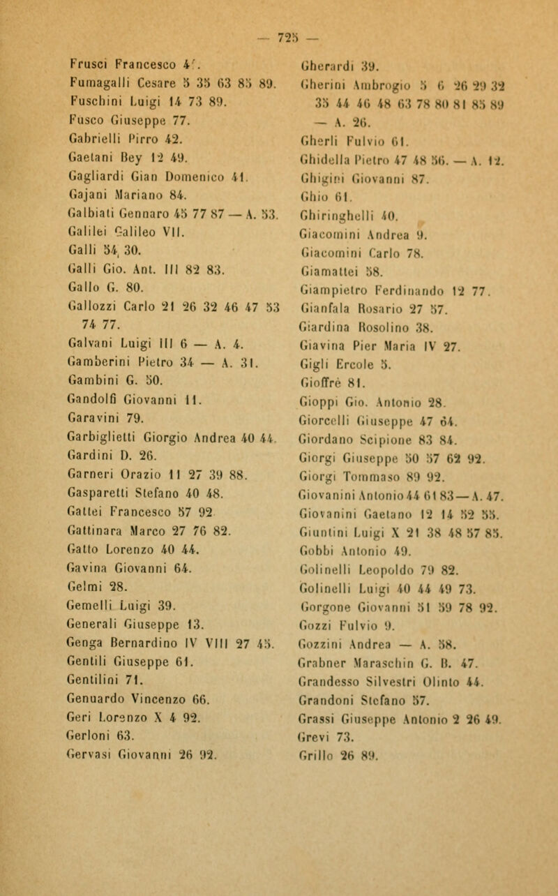 Frusci Francesco 4f. Fumagalli Cesare 5 35 63 85 89. Fuschini Luigi 14 73 89. Fusco Giuseppe 77. Gabrielli Pirro 42. Gaeta ni Rey 12 49. Gagliardi Gian Domenico 41. Gajani Mariano 84. Galbiali Gennaro 45 77 87 — A. 53. Galilei Galileo VII. Galli 54 30. Galli Gio. Ani. Ili 82 83. Gallo G. 80. Gallozzi Carlo 21 26 32 46 47 53 74 77. Galvani Luigi III 6 — A. 4. Gamberi ni Pietro 34 — A. 31. Gambini G. 50. Gandolfi Giovanni II. Garavini 79. Garbigliela Giorgio Andrea 40 44 Gardini D. 26. Garneri Orazio 11 27 39 88. Gasparetti Stefano 40 48. Gatlei Francesco 57 92 Gattmara Marco 27 76 82. (Jatto Lorenzo 40 44. Gavina Giovanni 64. Gel mi 28. Gemelli Luigi 39. Generali Giuseppe 13. Genga Bernardino IV Vili 27 45. Gentili Giuseppe 61. Gentilini 71. Genuardo Vincenzo 66. Geri Lorenzo X 4 92. Gerloni 63. Gervasi Giovanni 26 92. Gberardi 39. Gherini Ambrogio 5 6 -.'ti -_>'.) 32 14 46 U ! si» si 8 — \. 26. Gherli Fulvio 61. Ghidella Pi.-tre 47 ts 56. — \. \>. Gbigini Giovanni *7 (lino 61. Ghiringhelli 40, Giacomini Andrea (.t. Giacomioi Carla Giamattei 58. Giampietro Perdinaodo 12 77. Gianfala Rosario 27 :.;. Giardina Rosolino 38. Giavina Pier Maria IV 27. Gigli Ercole 5. Gioffré 81. Gioppi Gio. Antonio 28. Giorcclli Giuseppe 47 64. Giordano Scipione 83 84. Giorgi Giuseppe 50 37 62 92. Giorgi Tommaso 89 92. Giovatimi Antonio44 61 83—A. 47. Giovanini Gaetano 12 14 52 55. Giuntini Luigi X 21 38 48 57 85. Gobbi Antonio 49. Golinelli Leopoldo 79 82. Gol incili Luigi 40 44 49 73. Gorgone Giovanni 51 59 78 92. Gozzi Fulvio '.). ('.uzziin Andrea — A. 58. Grabner Maraschin G. R. 47. Grandesso Silvestri Olinto 44. Grandoni Stefano 57. Grassi Giuseppe Antonio 2 26 4'.» Grevi 73. Grillo 26 89.