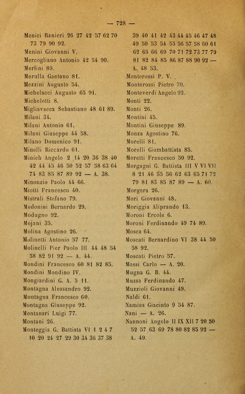 Menici Ranieri 26 27 42 57 62 70 73 79 90 92. Menini Giovanni V. Mercogliano Antonio 42 54 90. Merlini 89. Merulla Gaetano 81. Mezzini Augusto 54. Michelacci Augusto 65 91. Michelotti 8. Migliavacca Sebastiano 48 61 89. Milani 34. Milani Antonio 61. Milani Giuseppe 44 58. Milano Domenico 91. Minelli Riccardo 61. Minich Angelo 2 ,14 20 36 38 40 42 44 45 46 50 52 57 58 63 64 74 83 85 87 89 92 — A. 38. Minonzio Paolo 44 66. Miotti Francesco 40. Mistrali Stefano 79. Modonini Bernardo 29. Modugno 92. Mojani 35. Molina Agostino 26. Molinelli Antonio 57 77. Molinelli Pier Paolo III 44 48 54 58 82 91 92 — A. 44. Mondini Francesco 60 81 82 85. Mondini Mondino IV. Mongiardini G. A. 5 II. Montagna Alessandro 92. Montagna Francesco 60. Montagna Giuseppe 92. Montanari Luigi 77. Montani 26. Monteggia G. Battista VI 12 4 7 10 20 24 27 29 30 34 36 37 38 39 40 41 42 43 44 45 46 47 48 49 50 53 54 55 56 57 58 60 61 62 65 66 69 70 71 72 73 77 79 81 82 84 85 86 87 88 90 92 — A. 48 53. Monterossi P. V. Monterossi Pietro 70. Monteverdi Angelo 92. Monti 22. Monti 26. Montini 45. Montini Giuseppe 89. Monza Agostino 76. Morelli 81. Morelli Giambattista 85. Moretti Francesco 50 92. Morgagni G. Ballista III V VI VII 8 21 46 55 56 62 63 65 71 72 79 81 83 85 87 89 — A. 60. Morgera 26. Mori Giovanni 48. Moriggia Aliprando 13. Moroni Ercole 6. Moroni Ferdinando 49 74 89. Mosca 64. Moscati Bernardino VI 38 44 50 58 92. Moscati Pietro 57. Mossi Carlo — A. 20. Mugna G. B. 44. Mussa Ferdinando 47. Muzzioli Giovanni 49. Naldi 61. Namias Giacinto 9 54 87. Nani — A. 26. Nannoni Angelo II IX XII 7 20 50 52 57 63 69 78 80 82 85 92 — A. 49.