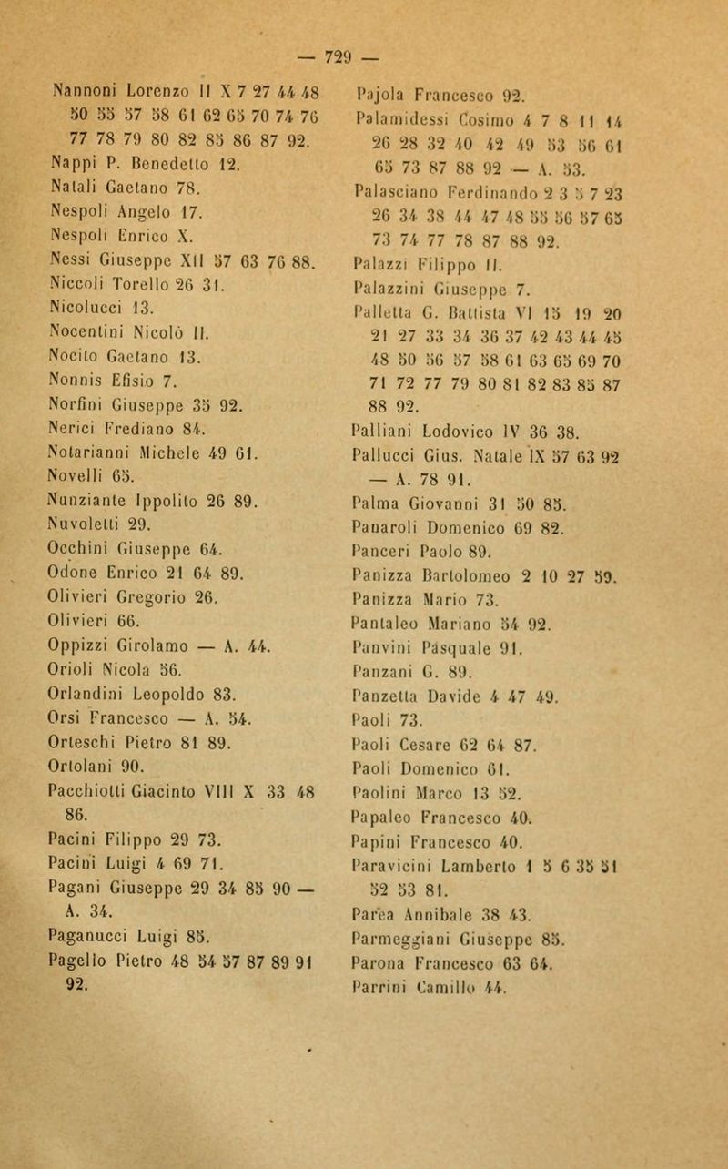 iNannoni Lorenzo II X 7 27 44 48 SO 55 57 58 61 62G5 70 74 70 77 78 79 80 82 85 86 87 '.)-_». Nappi P. Benedetto 12. Natali Gaetano 78. Nespoli Angelo 17. Nespoli Enrico X. Nessi Giuseppe XII 57 63 76 88. Niccoli Torello 26 31. Nicolucci 13. Nocentini Nicolò II. Nocilo Gaetano 13. Nonnis Elisio 7. Norfini Giuseppe 35 92. Nerici Frediano 84. Nolarianni Michele 49 61. Novelli 65. Nunziante Ippolito 26 89. Nuvolelli 29. Occhini Giuseppe 64. Odone Enrico 21 64 89. Olivieri Gregorio 26. Olivieri 66. Oppizzi Girolamo — A. 44. Orioli Nicola 56. Orlandini Leopoldo 83. Orsi Francesco — A. 54. Orleschi Pietro 81 89. Ortolani 90. Pacchioni Giacinto Vili X 33 48 86. Pacini Filippo 29 73. Paci ni Luigi 4 69 71. Pagani Giuseppe 29 34 85 90 — A. 34. Paganucci Luigi 85. Pagello Pietro 48 54 57 87 89 91 92. Pajola Francesco \)-2. Pslaotidessi Cosimo 4 7 8 II 14 20 28 32 40 42 19 83 B6 61 Ci) 73 87 8« 92 - A. Palasciano Ferdinando 2 3 :; 7 23 26 34 38 ìì ì7 ',s :;:; 56 :ì7G3 73 74 77 78 87 88 99. Palazzi Filippo il. Palazzini Giuseppe 7. Palletta ('.. Ballista VI IJJ 19 ^o 21 27 33 34 36 37 42 43 44 45 48 50 56 ii7 !i8 61 63 65 69 70 71 72 77 79 80 81 82 83 85 87 88 92. Palliarli Lodovico IV 36 38. Pallucci Gius. Natale IX 57 63 92 — A. 78 91. Palma Giovanni 31 50 85. Panaroli Domenico 69 82. Panceri Paolo 89. Panizza Bartolomeo 2 IO 27 59. Panizza Mario 73. Pantaleo Mariano 54 92. Paovini Pasquale 91. Panzani G. 89. Panzetla Davide 4 47 49. Paoli 73. Paoli Cesare 62 64 87. Paoli Domenico 61. Paolini Marco 13 52. Papaleo Francesco 40. Papini Francesco 40. Paravicini Lamberto 1 5 6 35 31 52 53 81. Parca Annibale 38 43. Parmeggiani Giuseppe 85. Parona Francesco 63 64. Parrini Camillo 44.