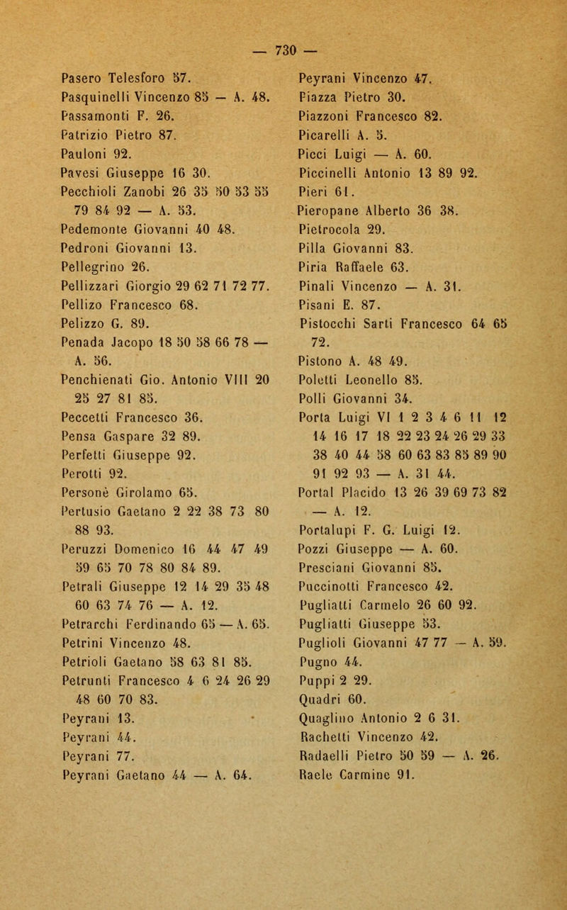 Pasero Telesforo 57. Pasquinelli Vincenzo 85 — A. 48. Passamonti F. 26. Patrizio Pietro 87. Pauloni 92. Pavesi Giuseppe 16 30. Pecchioli Zanobi 26 35 50 53 55 79 84 92 — A. 53. Pedemonte Giovanni 40 48. Pedroni Giovanni 13. Pellegrino 26. Pellizzari Giorgio 29 62 71 72 77. Pellizo Francesco 68. Pelizzo G. 89. Penada Jacopo 18 50 58 66 78 — A. 56. Penchienati Gio. Antonio Vili 20 25 27 81 85. Peccetti Francesco 36. Pensa Gaspare 32 89. Perfetti Giuseppe 92. Perotti 92. Persone Girolamo 65. Pertusio Gaetano 2 22 38 73 80 88 93. Peruzzi Domenico 16 44 47 49 59 65 70 78 80 84 89. Petrali Giuseppe 12 14 29 35 48 60 63 74 76 — A. 12. Petrarchi Ferdinando 65 — A. 65. Petrini Vincenzo 48. Petrioli Gaetano 58 63 81 85. Petrunti Francesco 4 6 24 26 29 48 60 70 83. Peyrani 13. Peyrani 44. Peyrani 77. Peyrani Gaetano 44 — A. 64. Peyrani Vincenzo 47. Piazza Pietro 30. Piazzoni Francesco 82. Picarelli A. 5. Picei Luigi — A. 60. Piccinelli Antonio 13 89 92. Pieri 61. Pieropane Alberto 36 38. Pietrocola 29. Pilla Giovanni 83. Piria Raffaele 63. Pinali Vincenzo — A. 31. Pisani E. 87. Pistocchi Sarti Francesco 64 65 72. Pistono A. 48 49. Polctti Leonello 85. Polli Giovanni 34. Porta Luigi VI 1 2 3 4 6 11 12 14 16 17 18 22 23 24 26 29 33 38 40 44 58 60 63 83 85 89 90 91 92 93 — A. 31 44. Portai Placido 13 26 39 69 73 82 — A. 12. Portalupi F. G. Luigi 12. Pozzi Giuseppe — A. 60. Presciarii Giovanni 85. Puccinotti Francesco 42. Pugliatti Carmelo 26 60 92. Pugliatti Giuseppe 53. Puglioli Giovanni 47 77 — A. 59. Pugno 44. Puppi 2 29. Quadri 60. Quaglino Antonio 2 6 31. Rachetti Vincenzo 42. Radaelli Pietro 50 59 — A. 26. Racle Carmine 91.
