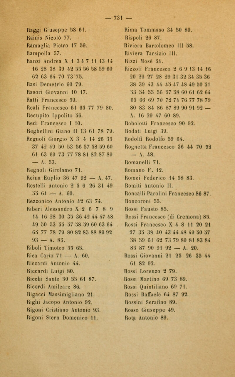 Raggi Giuseppe 5S 61. Rainis Nicolò 77. Ramaglia Pietro 17 59. Rampolla 57. Ranzi Andrea X I 34 7 !! 13 li 16 28 38 39 42 55 56 58 59 60 62 63 64 70 73 75. Rasi Demetrio 60 79. Rasori Giovanni 10 17. Ratti Francesco 59. Reali Francesco 61 65 77 79 80. Recupito Ippolito 56. Redi Francesco I 10. Reghellini Giano fi 13 61 78 79. Regnoli Giorgio X 3 4 14 26 35 37 42 49 50 53 56 57 58 59 60 61 63 69 73 77 78 81 82 87 89 — A. 53. Regnoli Girolamo 71. Reina Euplio 36 47 92 — A. 47. Restelli Antonio 2 5 6 26 31 49 55 61 — A. 60. Rezzonico Antonio 42 63 74. Riberi Alessandro X 2 6 7 8 9 14 16 28 30 35 36 42 44 47 48 49 50 53 55 57 58 59 60 63 64 65 77 78 79 80 82 85 88 89 92 93 — A. 8:;. Riboli Timoteo 55 65. Rica Cario 71 — A. 60. Riccardi Antonio 44. Riccardi Luigi 80. Ricchi Sante 50 55 61 87. Ricordi Amilcare 86. Rigacci Massimigliano 21. Righi Jacopo Antonio 92. Rigoni Cristiano Antonio 93. Rigoni Slern Domenico II. Rima Tommaso 34 50 80. Rispoh 26 87. Riviera Rarlolomeo III 58. Riviera Tarsizio III. Rizzi Uose 54. Rizzoli Francesco 1 6 9 13 14 16 20 26 27 98 2'.) 31 il 34 X\ 36 38 39 43 44 45 47 48 49 50 51 53 54 55 56 57 58 60 61 <> e»:; 66 •»'.» 7») 72 7'. 76 77 78 79 80 83 8', se, 87 89 90 9 t -.12 — A. 16 29 47 60 89. Robolotti Francesco 90 92. Rodali Luigi 39. Rodolfi Rodolfo 59 64. Rognetta Francesco 36 44 70 92 — A. 48. Romanelli 71. Romano F. 12. Romei Federico 14 58 83. Romiti Antonio II. Roncalli Parolini Francesco 86 87. Roncoroni 55. Rossi Fausto 85. Rossi Francesco (di Cremona) 85. Rossi Francesco X 4 8 11 20 21 27 35 38 40 43 44 48 49 50 57 58 59 61 62 73 79 80 81 83 84 85 87 90 91 92 — A. 20. Rossi Giovanni 21 25 26 35 4i 61 82 92. Rossi Lorenzo 2 79. Rossi Martino 69 73 89. Rossi Quintiliano 6'.) 71. Rossi Raffaele 64 87 92. Rossini Serafino 69. Rosso Giuseppe 49. Rota Antonio 89.