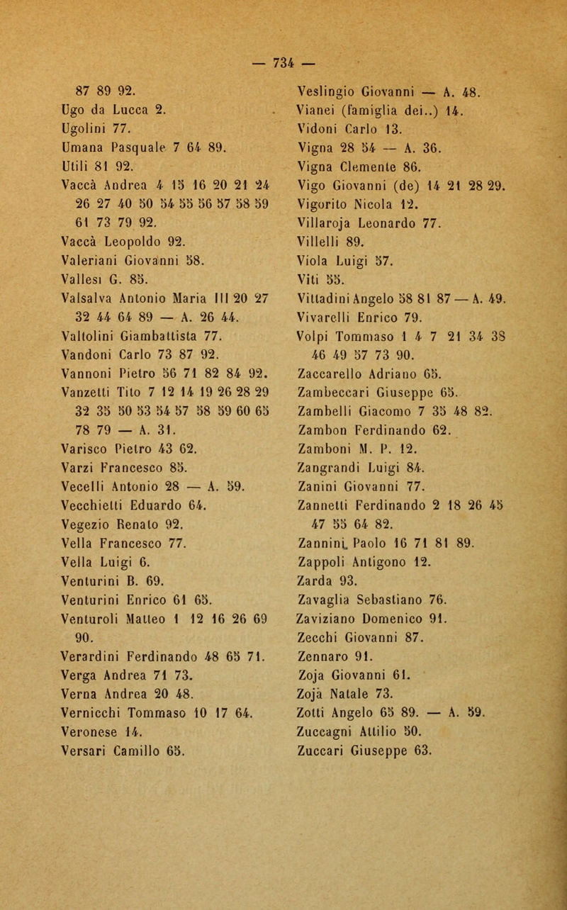 87 89 92. Ugo da Lucca 2. Ugolini 77. Umana Pasquale 7 64 89. Utili 81 92. Vacca Andrea 4 15 16 20 21 24 26 27 40 50 54 55 56 57 58 59 61 73 79 92. Vacca Leopoldo 92. Valeriani Giovanni 58. Vallesi G. 85. Valsalva Antonio Maria III 20 27 32 44 64 89 — A. 26 44. Vallolini Giambattista 77. Vandoni Carlo 73 87 92. Vannoni Pietro 56 71 82 84 92. Vanzetti Tito 7 12 14 19 26 28 29 32 35 50 53 54 57 58 59 60 65 78 79 — A. 31. Varisco Pietro 43 62. Varzi Francesco 85. Vecelli Antonio 28 — A. 59. Vecchietti Eduardo 64. Vegezio Renalo 92. Velia Francesco 77. Velia Luigi 6. Venturini B. 69. Venturini Enrico 61 65. Venturoli Matteo 1 12 16 26 69 90. Verardini Ferdinando 48 65 71. Verga Andrea 71 73. Verna Andrea 20 48. Vernicchi Tommaso 10 17 64. Veronese 14. Versari Camillo 65. Veslingio Giovanni — A. 48. Vianei (famiglia dei..) 14. Vidoni Carlo 13. Vigna 28 54 — A. 36. Vigna Clemente 86. Vigo Giovanni (de) 14 21 28 29. Vigorito Nicola 12. Villaroja Leonardo 77. Villelli 89. Viola Luigi 57. Viti 55. Viltadini Angelo 58 81 87 — A. 49. Vivarelli Enrico 79. Volpi Tommaso 14 7 21 34 38 46 49 57 73 90. Zaccarello Adriano 65. Zambeccari Giuseppe 65. Zambelli Giacomo 7 35 48 82. Zambon Ferdinando 62. Zamboni M. P. 12. Zangrandi Luigi 84. Zanini Giovanni 77. Zannetti Ferdinando 2 18 26 45 47 55 64 82. ZanninL Paolo 16 71 81 89. Zappoli Antigono 12. Zarda 93. Zavaglia Sebastiano 76. Zaviziano Domenico 91. Zecchi Giovanni 87. Zennaro 91. Zoja Giovanni 61. Zojà Natale 73. Zolli Angelo 65 89. — A. 59. Zuccagni Attilio 50. Zuccari Giuseppe 63.