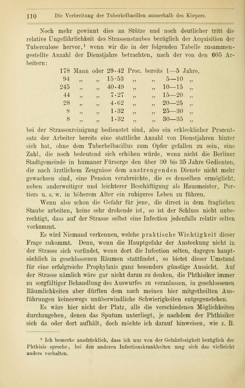 Noch mehr gewinnt dies an Stütze und noch deutlicher tritt die relative Ungefährlichkeit des Strassenstaübes bezüglich der Acquisition der Tuberculose hervor,1 wenn wir die in der folgenden Tabelle zusammen- gestellte Anzahl der Dienstjahre betrachten, nach der von den 605 Ar- beitern: 178 Mann oder 29-42 Proc. bereits 1—5 Jahre. 94 „ >5 15-53 V ,, 5—10 .. 245 „ ?? 40-49 J? ?> 10—15 „ 44 „ >> 7-27 ?? ?? 15—20 .. 28 „ ?> 4-62 >? ?; 20—25 .. 00 00 ?,' 1-32 1-32 ?? J? 25—30 „ 30—35 „ bei der Strassenreinigung bedienstet sind, also ein erklecklicher Procent- satz der Arbeiter bereits eine stattliche Anzahl von Dienstjahren hinter sich hat, ohne dem Tuberbelbacillus zum Opfer gefallen zu sein, eine Zahl, die noch bedeutend sich erhöhen würde, wenn nicht die Berliner Stadtgemeinde in humaner Fürsorge den über 30 bis 35 Jahre Gedienten, die nach ärztlichem Zeugnisse dem anstrengenden Dienste nicht mehr gewachsen sind, eine Pension verabreichte, die es denselben ermöglicht, neben anderweitiger und leichterer Beschäftigung als Hausmeister, Por- tiers u. s. w. in höherem Alter ein ruhigeres Leben zu führen. Wenn also schon die Gefahr für jene, die direct in dem fraglichen Staube arbeiten, keine sehr drohende ist, so ist der Schluss nicht unbe- rechtigt, dass auf der Strasse selbst eine Infection jedenfalls relativ selten vorkommt. Es wird Niemand verkennen, welche praktische Wichtigkeit dieser Frage zukommt. Denn, wenn die Hauptgefahr der Ansteckung nicht in der Strasse sich vorfindet, wenn dort die Infection selten, dagegen haupt- sächlich in geschlossenen Räumen stattfindet, so bietet dieser Umstand für eine erfolgreiche Prophylaxis ganz besonders günstige Aussicht. Auf der Strasse nämlich wäre gar nicht daran zu denken, die Phthisiker immer zu sorgfältiger Behandlung des Auswurfes zu veranlassen, in geschlossenen Räumlichkeiten aber dürften dem nach meinen hier mitgetheilten Aus- führungen keineswegs unüberwindliche Schwierigkeiten entgegenstehen. Es wäre hier nicht der Platz, alle die verschiedenen Möglichkeiten durchzugehen, denen das Sputum unterliegt, je nachdem der Phthisiker sich da oder dort aufhält, doch möchte ich darauf hinweisen, wie z. B. 1 Ich bemerke ausdrücklich, dass ich nur von der Gefahrlosigkeit bezüglich der Phthisis spreche, bei den anderen Infectionskrankheiten mag sich das vielleicht anders verhalten.