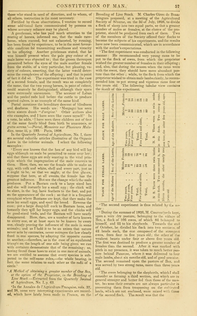 those who stand in need of direction, and to whom, of aii others, instruction is the most necessary. Fortified by these observations. I venture to record some additional facts communicated by persons on whose accuracy reliance may be placed. A gentleman, who has paid much attention to the rearing of horses, informed me, that the male race- horse, when excited, but not exhausted, by running, has been found by experience, to be in the most favour- able condition for transmitting swiftness and vivacity to his offspring. Another gentleman stated, that he was himself present when the pale gray colour of a male horse was objected to ; that the groom thereupon presented before the eyes of the male another female from the stable, of a very particular, but pleasing, va- riety of colours, asserting, that the latter would deter- mine the complexion of the offspring ; and that in point of fact it did so. The experiment was tried in the case of a second female, and the result was so completely the same, that the two young horses, in point of colour, could scarcely be distinguished, although their spots were extremely uncommon. The account of Laban and the peeled rods laid before the cattle to produce spotted calves, is an example of the same kind. Portal mentions the hereditary descent of blindness and deafness. His words are: ' Morgagni has seen three sisters dumb  d'origin£.' Other authors also cite examples, and I have seen like cases myself In a note, he adds,' I have seen three children out of four of the same family blind from birth by amaurosis, or gutta screna.'—Portal, Memories sur Plusicurs Mala- dies, tome iii, p. 193. Paris, 1808. In the Quarterly Journal of Agriculture. No. I, there are several valuable articles illustrative of the Organic Laws in the inferior animals. I select the following examples : ' Every one knows that the hen of any bird will lay eggs although no male be permitted to come near her; and that those eggs are only wanting in the vital prin- ciple which the impregnation of the male convevs to them. Here, then, we see the female able to make an egg, with yolk and white, shell and everv part, just as it ought to be, so that we might, at the first glance, suppose that here, at all events, the female has the greatest influence. But see the change which the male produces. Put a Bantam cock to a large sized hen and she will instantly lay a small egg;; the chick will be short, in the leg, have feathers to the foot, and put on the appearance of the cock : so that it is a frequent complaint where Bantams are kept, that thev make the hens lay small eggs, and spoil the breed. Reverse the case: put a large dung-hill cock to Bantam hens, and instantly they \yill lay larger eggs, and the chicks will be good-sized birds, and the Bantam will have nearly disappeared. Here, then, are a number of facts known to every one, or at least open to be known by every one. clearly proving the influence of the male in some animals; and as I hold it to be an axiom that nature never acts by contraries, never outrages the law clearly fixed in one species, by adopting the opposite course in another,—therefore, as in the case of an equilateral triang'e on the length of one side being given we can with certainty demonstrate that of the remaining; so, having found these laws to exist in one race of animals, we are entitled to assume that everv species is sub- jected to the self-same rules,—the whole bearing, in fact, the same relation to each other as the radii of a circle.' * A Method of obtaining a greater number of One Sex, at the option of the Proprietor, in the Breeding of Live Stock.—Extracted from the Quarterly Journal of Agriculture, No. I. p. 63. 'In the Annales de rAgriculture Franchise, vols. 37, and 38. some very interesting experiments are record- ed, which have lately been made in France, on the Breeding of Live Stock. M. Charles Girou de Buza- reingues proposed, at a meeting of the Agricultural Society of Severac, on the 3d of July, 1826, to divide a flock of sheep into two equal parts, so that a greater number of males or females, at the choice of the pro- prietor, should be produced from each of them. Two of the members of the Society offered their flocks to become the subjects of his experiments, and the results have now been communicated, which are in accordance with the author's expectations. ' The first experiment was conducted in the following manner : He recommended very young rams to be put to the flock of ewes, from which the proprietor wished the greater number of females in their offspring ; and, also, that during the season when the rams were with the ewes, they should have more abundant pas- ture than the other ; while, to the flock from which the proprietor wished to obtain male lambs elderly, he recom- mended him to put strong and vigorous rams four or five years old. The following tabular view contains the result of this experiment. S a < si O fa O O ,J ft, 2 J 3 X o o 3 a bo < Males. Females Two years, 7 3 Three years, . . 10 14 Four years, 33 14 Total, . 55 31 Five years and older, 25 24 Total, 80 oo N. B. There were no twin oirths in this Hock. Two strong rains, one lour, the other five years old, serv- erl it to a s. a < S a fa a o S 7? .0 = J ~ X V GO TO <D O t— o u bo < Males. Females. Two years, . . 14 26 Three years, 16 29 Four yenrs, 5 21 Total, 35 76 Five years and oldor, 18 8 Total, 58 84 N B. There were three twin births in this Hock. Two rains served it, one fifteen months, the other nearly two years old. 'The second experiment is thus related by tL* au- thor : ' During the summer of 1826, M. Counnv'io'-.ls kept, upon a very dry pasture, belonging to the village of Bez, a flock of 106 ewes, of which 84 belonged to himself, and 22 to his shepherds. Towards the end of October, he divided his flock into two sections, of 42 heads each, the one composed of the stron^e-t ewes, from four to five years old; the other of the weakest beasts under four or above five years old. The first was destined to produce a greater number of females than the second. After it was marked with pitch in my presence, it was taken to much better pas- ture behind Panouse, where it was delivered to four male lambs, about six months old, and of good promise. The second remained upon the pasture of Bez, and was served by two strong rams, more than three years old. ' The ewes belonging to the shepherds, which I shall consider as forming a third section, and which are in general stronger and better fed than those of the mas- ter, because their owners are not always particular in preventing them from trespassing on the cuhis'ated lands, which are not enclosed, were mixed with those cf tht second flock. The result was that the