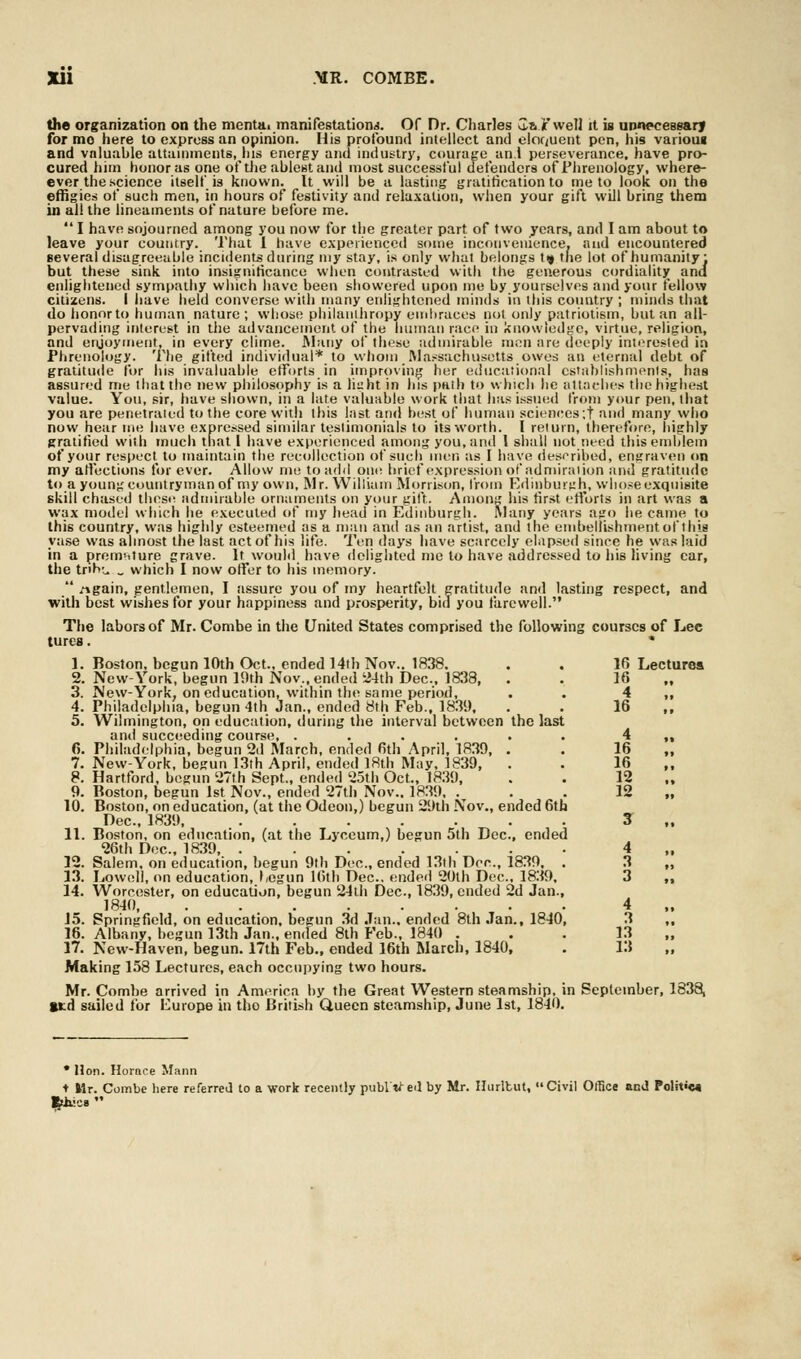 the organization on the menta, manifestations. Of Dr. Charles C& jr'well it is unnecessary for mo here to express an opinion. His profound intellect and eloquent pen, his varioug and valuable attainments, his energy and industry, courage an.I perseverance, have pro- cured him honor as one of the ablest and most successful defenders of Phrenology, where- ever the science itself is known. It will be a lasting gratification to me to look on the effigies of such men, in hours of festivity and relaxation, when your gift will bring them in all the lineaments of nature before me.  I have sojourned among you now for the greater part of two years, and I am about to leave your country. That I have experienced some inconvenience, and encountered several disagreeable incidents during my stay, is only what belongs t* the lot of humanity: but these sink into insignificance when contrasted with the generous cordiality and enlightened sympathy which have been showered upon me by yourselves and your fellow citizens. I have held converse with many enlightened minds in this country ; minds that do honorto human nature; whose philanthropy embraces not only patriotism, but an all- pervading interest in the advancement of the human race in knowledge, virtue, religion, and enjoyment, in every clime. Many of these admirable men are deeply interested in Phrenology. The gifted individual* to whom Massachusetts owes an eternal debt of gratitude for his invaluable efforts in improving her educational establishments, has assured me that the new philosophy is a Kent in his pntb to which he attaches the highest value. You, sir, have shown, in a late valuable work that has issued from your pen, that you are penetrated to the core with this last and best of human sciences;! and many who now hear me have expressed similar testimonials to its worth. I return, therefore, highly gratified with much that I have experienced among you, and 1 shall not need this emblem of your respect to maintain the recollection of such men as I have described, engraven on my affections for ever. Allow me to add one brief expression of admiration and gratitude to a young countryman of my own, Mr. William Morrison, from Edinburgh, whose exquisite skill chased these admirable ornaments on your gift. Among his first efforts in art was a wax model which he executed of my head in Edinburgh. Many years ago he came to this country, was highly esteemed as a man and as an artist, and the embellishment of this vase was almost the last act of his life. Ten days have scarcely elapsed since he was laid in a prem-iture grave. It would have delighted me to have addressed to his living car, the tribi. „ which I now offer to his memory.  /igain, gentlemen, I assure you of my heartfelt gratitude and lasting respect, and with best wishes for your happiness and prosperity, bid you farewell. The labors of Mr. Combe in the United States comprised the following courses of Lee tures. * 1. Boston, begun 10th Oct., ended 14th Nov.. 1838. . . If) Lectures 2. New-York, begun 19th Nov., ended 24th Dec, 1838, . . 16 3. New-York, on education, within the same period, . 4 ,, 4. Philadelphia, begun 4th Jan., ended 8th Feb., 1839, . . 16 5. Wilmington, on education, during the interval between the last and succeeding course, ...... 4 „ 6. Philadelphia, begun 2d March, ended 6th April, 1839, . . 16 „ 7. New-York, begun I3th April, ended 18th May, 1839, . . 16 8. Hartford, begun 27th Sept., ended 25th Oct., 1839, . . 12 9. Boston, begun 1st Nov., ended 27th Nov.. 1839, . . . 12 10. Boston, on education, (at the Odeon,) begun 29th Nov., ended 6th Dec, 1839, 3 11. Boston, on education, (at the Lyceum,) begun 5th Dec, ended 26th Dec, 1839, . 4 12. Salem, on education, begun 9th Dec, ended 13th Dec, 1839, . 3 „ 13. Lowell, on education, hegun 16th Dec, ended 20th Dec, 1839, 3 „ 14. Worcester, on education, begun 24th Dec, 1839, ended 2d Jan., 1840 4 „ 15. Springfield, on education, begun 3d Jan.. ended 8th Jan., 1840, 3 „ 16. Albany, begun 13th Jan., ended 8th Feb., 1840 . . . 13 17. New-Haven, begun. 17th Feb., ended I6th March, 1840, . 13 Making 158 Lectures, each occupying two hours. Mr. Combe arrived in America by the Great Western steamship, in September, 1838, 9X.A sailed for Europe in tho British Queen steamship, June 1st, 1840. * Hon. Horace Mann t Mr. Combe here referred to a work recently publVed by Mr. Hurltut, Civil Ollce and Politic* fellies 