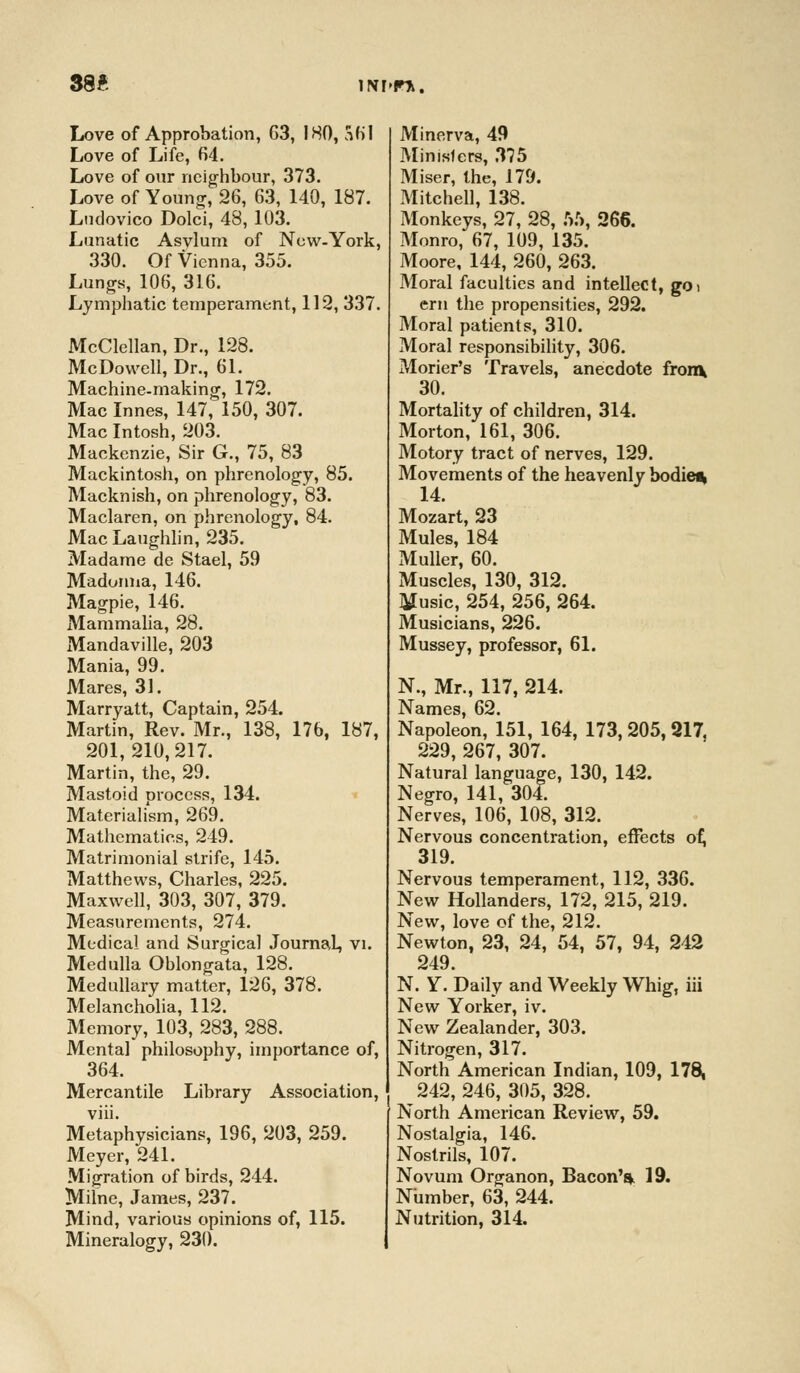 S8£ INPW. Love of Approbation, G3, 180, ^h'l Love of Life, 64. Love of our neighbour, 373. Love of Young, 26, 63, 140, 187. Lndovico Dolci, 48, 103. Lunatic Asvlum of Now-York, 330. Of Vienna, 355. Lungs, 106, 316. Lymphatic temperament, 112, 337. McClellan, Dr., 128. McDowell, Dr., 61. Machine-making, 172. Mac Innes, 147, 150, 307. Mac Intosh, 203. Mackenzie, Sir G., 75, 83 Mackintosh, on phrenology, 85. Macknish, on phrenology, 83. Maclaren, on phrenology, 84. MacLaughlin, 235. Madame de Stael, 59 Madonna, 146. Magpie, 146. Mammalia, 28. Mandaville, 203 Mania, 99. Mares, 31. Marryatt, Captain, 254. Martin, Rev. Mr., 138, 17b, 187, 201,210,217. Martin, the, 29. Mastoid process, 134. Materialism, 269. Mathematics, 249. Matrimonial strife, 145. Matthews, Charles, 225. Maxwell, 303, 307, 379. Measurements, 274. Medical and Surgical Journal, vi. Medulla Oblongata, 128. Medullary matter, 126, 378. Melancholia, 112. Memory, 103, 283, 288. Mental philosophy, importance of, 364. Mercantile Library Association, viii. Metaphysicians, 196, 203, 259. Meyer, 241. Migration of birds, 244. Milne, James, 237. Mind, various opinions of, 115. Mineralogy, 230. Minerva, 49 Ministers, 375 Miser, the, 179. Mitchell, 138. Monkeys, 27, 28, 55, 266. Monro, 67, 109, 135. Moore, 144, 260, 263. Moral faculties and intellect, goi ern the propensities, 292. Moral patients, 310. Moral responsibility, 306. Morier's Travels, anecdote frorrv 30. Mortality of children, 314. Morton, 161, 306. Motory tract of nerves, 129. Movements of the heavenly bodies 14. Mozart, 23 Mules, 184 Muller, 60. Muscles, 130, 312. Music, 254, 256, 264. Musicians, 226. Mussey, professor, 61. N., Mr., 117, 214. Names, 62. Napoleon, 151, 164, 173, 205, 317, 229, 267, 307. Natural language, 130, 142. Negro, 141, 304. Nerves, 106, 108, 312. Nervous concentration, effects of, 319. Nervous temperament, 112, 336. New Hollanders, 172, 215, 219. New, love of the, 212. Newton, 23, 24, 54, 57, 94, 242 249. N. Y. Daily and Weekly Whig, iii New Yorker, iv. New Zealander, 303. Nitrogen, 317. North American Indian, 109, 178, 242, 246, 305, 328. North American Review, 59. Nostalgia, 146. Nostrils, 107. Novum Organon, Bacon'* 19. Number, 63, 244. Nutrition, 314.