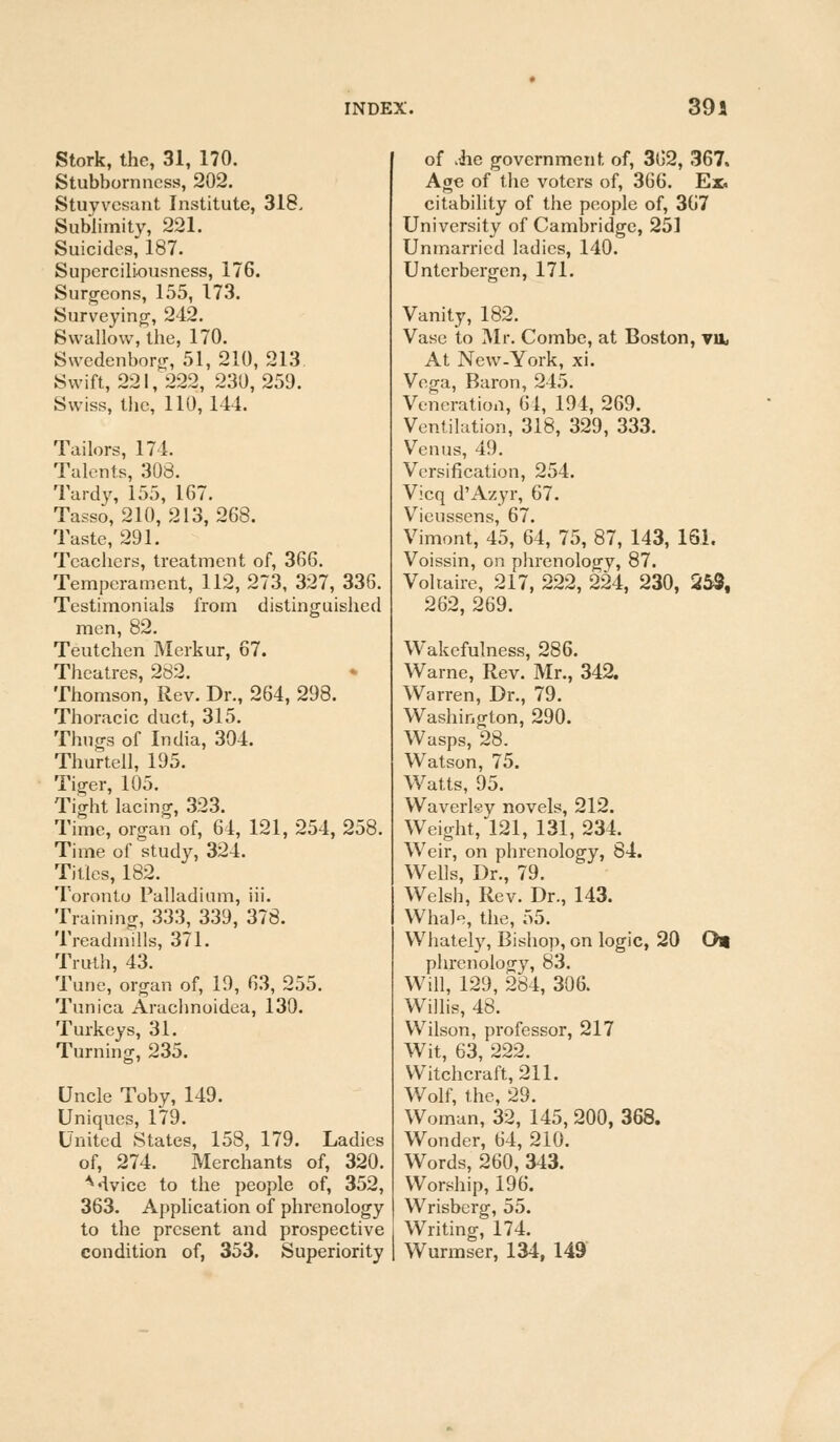 Stork, the, 31, 170. Stubbornness, 202. Stuyvesant Institute, 318, Sublimity, 221. Suicides, 187. Superciliousness, 176. Surgeons, 155, 173. Surveying, 242. Swallow, the, 170. Swedenborg, 51, 210, 213 Swift, 221,222, 230,259. Swiss, the, 110,144. Tailors, 174. Talents, 308. Tardy, 155, 167. Tasso, 210, 213, 268. Taste, 291. Teachers, treatment of, 366. Temperament, 112, 273, 327, 336. Testimonials from distinguished men, 82. Teutchen Merkur, 67. Theatres, 282. Thomson, Rev. Dr., 264, 298. Thoracic duct, 315. Thugs of India, 304. Thurtell, 195. Tiger, 105. Tight lacing, 323. Time, organ of, 64, 121, 254, 258. Time of study, 324. Titles, 182. Toronto Palladium, iii. Training, 333, 339, 378. Treadmills, 371. Truth, 43. Tune, organ of, 19, 63, 255. Tunica Arachnoidea, 130. Turkeys, 31. Turning, 235. Uncle Toby, 149. Uniques, 179. United States, 158, 179. Ladies of, 274. Merchants of, 320. Mvice to the people of, 352, 363. Application of phrenology to the present and prospective condition of, 353. Superiority of iie government of, 362, 367. Age of the voters of, 366. Ex. citability of the people of, 367 University of Cambridge, 251 Unmarried ladies, 140. Untcrbergen, 171. Vanity, 182. Vase to Mr. Combe, at Boston, vn, At New-York, xi. Vega, Baron, 245. Veneration, 61, 194, 269. Ventilation, 318, 329, 333. Venus, 49. Versification, 254. Vicq d'Azyr, 67. Vieussens, 67. Vimont, 45, 64, 75, 87, 143, 161. Voissin, on phrenology, 87. Voltaire, 217, 222, 224, 230, 253, 262, 269. Wakefulness, 286. Warne, Rev. Mr., 342. Warren, Dr., 79. Washington, 290. Wasps, 28. Watson, 75. Watts, 95. Waverley novels, 212. Weight, 121, 131, 234. Weir, on phrenology, 84. Wells, Dr., 79. Welsh, Rev. Dr., 143. Whale, the, 55. Whately, Bishop, on logic, 20 On phrenology, 83. Will, 129, 284, 306. Willis, 48. Wilson, professor, 217 Wit, 63, 222. Witchcraft, 211. Wolf, the, 29. Woman, 32, 145, 200, 368. Wonder, 64, 210. Words, 260, 343. Worship, 196. Wrisberg, 55. Writing, 174. Wurmser, 134, 149