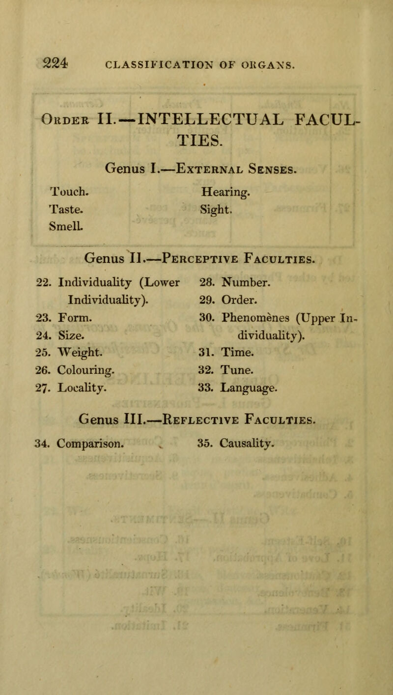 Order II.—INTELLECTUAL FACUL- TIES. Genus I.—External Senses. Touch. Hearing. Taste. Sight. SmelL Genus II.—Perceptive Faculties. 22. Individuality (Lower 28. Number. Individuality). 29. Order. 23. Form. 30. Phenomenes (Upper In- 24. Size. dividuality). 25. Weight. 31. Time. 26. Colouring. 32. Tune. 27. Locality. 33. Language. Genus III.—Reflective Faculties. 34. Comparison. < 35. Causality.