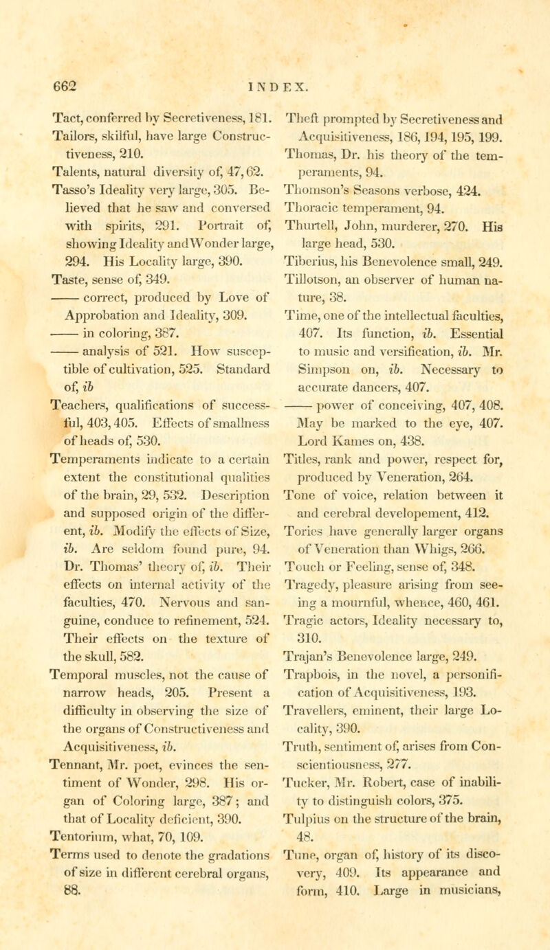 Tact, conferred by Secretiveness, 181. Tailors, skilful, have large Construc- tive!] ess, 210. Talents, natural diversity of, 47,62. Tasso's Ideality very large, 305. Be- lieved that he saw and conversed with spirits, 291. Portrait of, showing Ideality andWonder large, 294. His Locality large, 390. Taste, sense of, 349. correct, produced by Love of Approbation and Ideality, 309. in coloring, 387. analysis of 521. How suscep- tible of cultivation, 525. Standard of, ib Teachers, qualifications of success- ful, 403,405. Effects of smallness of heads of, 530. Temperaments indicate to a certain extent the constitutional qualities of the brain, 29, 532. Description and supposed origin of the differ- ent, ib. Modify the effects of Size, ib. Are seldom found pure, 94. Dr. Thomas' theory of, ib. Their effects on internal activity of the faculties, 470. Nervous and san- guine, conduce to refinement, 524. Their effects on the texture of the skull, 582. Temporal muscles, not the cause of narrow heads, 205. Present a difficulty in observing the size of the organs of Constructiveness and Acquisitiveness, ib. Tennant, Mr. poet, evinces the sen- timent of Wonder, 298. His or- gan of Coloring large, 387; and that of Locality deficient, 390. Tentorium, what, 70, 109. Terms used to denote the gradations of size in different cerebral organs, 88. Theft prompted by Secretiveness and Acquisitiveness, 186,194,195, 199. Thomas, Dr. his theory of the tem- peraments, 94. Thomson's Seasons verbose, 424. Thoracic temperament, 94. Thurtell, John, murderer, 270. His large head, 530. Tiberius, his Benevolence small, 249. Tillotson, an observer of human na- tive, 38. Tune, one of the intellectual faculties, 407. Its function, ib. Essential to music and versification, ib. Mr. Simpson on, ib. Necessary to accurate dancers, 407. power of conceiving, 407, 408. May be marked to the eye, 407. Lord Karnes on, 438. Titles, rank and power, respect for, produced by Veneration, 264. Tone of voice, relation between it and cerebral developement, 412. Tories have generally larger organs of Veneration than Whigs, 266. Touch or Feeling, sense of, 348. Tragedy, pleasure arising from see- ing a mournful, whence, 460, 461. Tragic actors, Ideality necessary to, 310. Trajan's Benevolence large, 249. Trapbois, in the novel, a personifi- cation of Acquisitiveness, 193. Travellers, eminent, their large Lo- cality, 390. Truth, sentiment of, arises from Con- scientiousness, 277. Tucker, Mr. Robert, case of inabili- ty to distinguish colors, 375. Tulpius on the structure of the brain, 48. Time, organ of, history of its disco- very, 409. Its appearance and form, 410. Large in musicians,