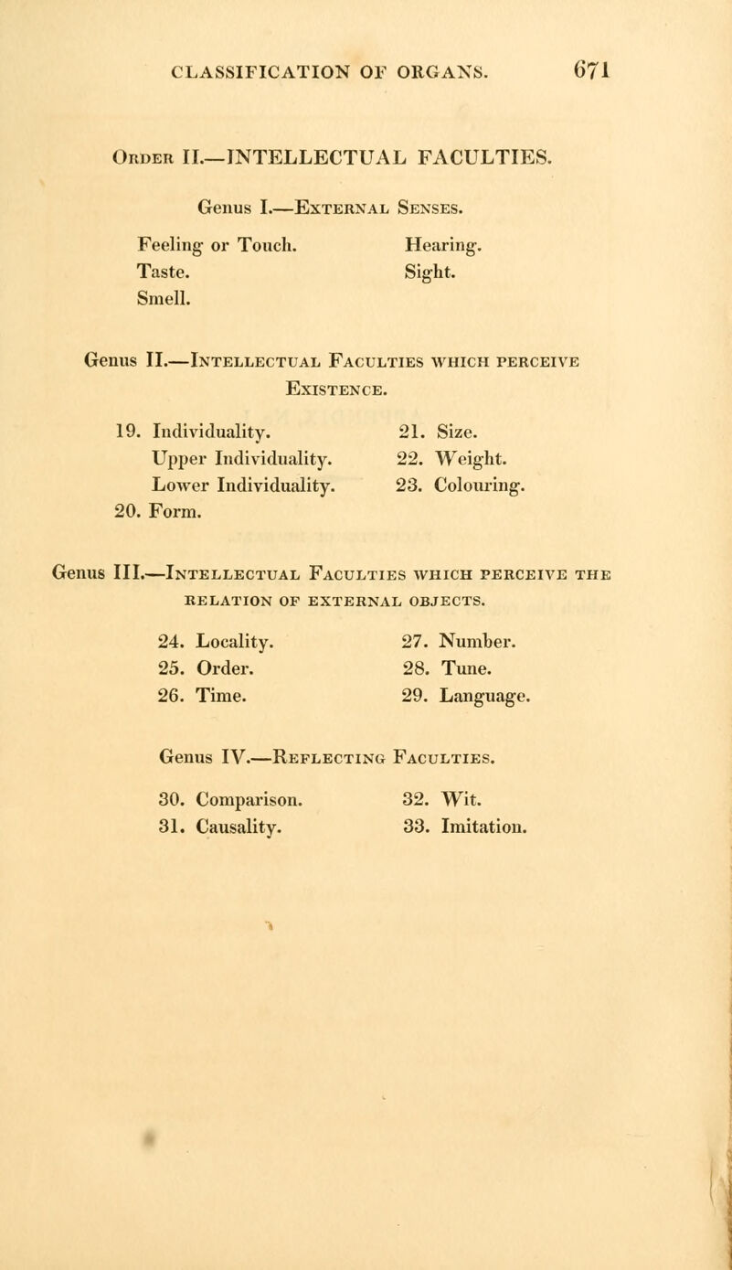 Order II.—INTELLECTUAL FACULTIES. Genus I External Senses. Feeling- or Touch. Hearing. Taste. Sight. Smell. Genus II.—Intellectual Faculties which perceive Existence. 19. Individuality. 21. Size. Upper Individuality. 22. Weight. Lower Individuality. 23. Colouring. 20. Form. Genus III.—Intellectual Faculties which perceive the relation of external objects. 24. Locality. 27. Number. 25. Order. 28. Tune. 26. Time. 29. Language. Genus IV.—Reflecting Faculties. 30. Comparison. 32. Wit. 31. Causality. 33. Imitation.
